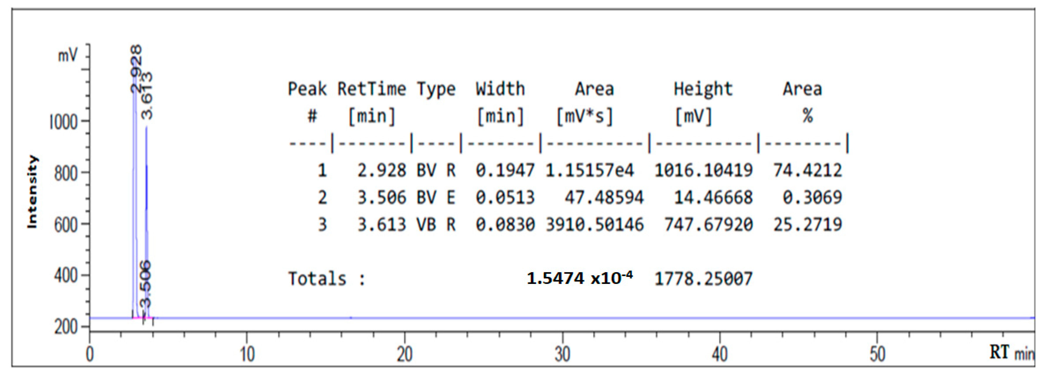 Processes 08 00965 g0a4