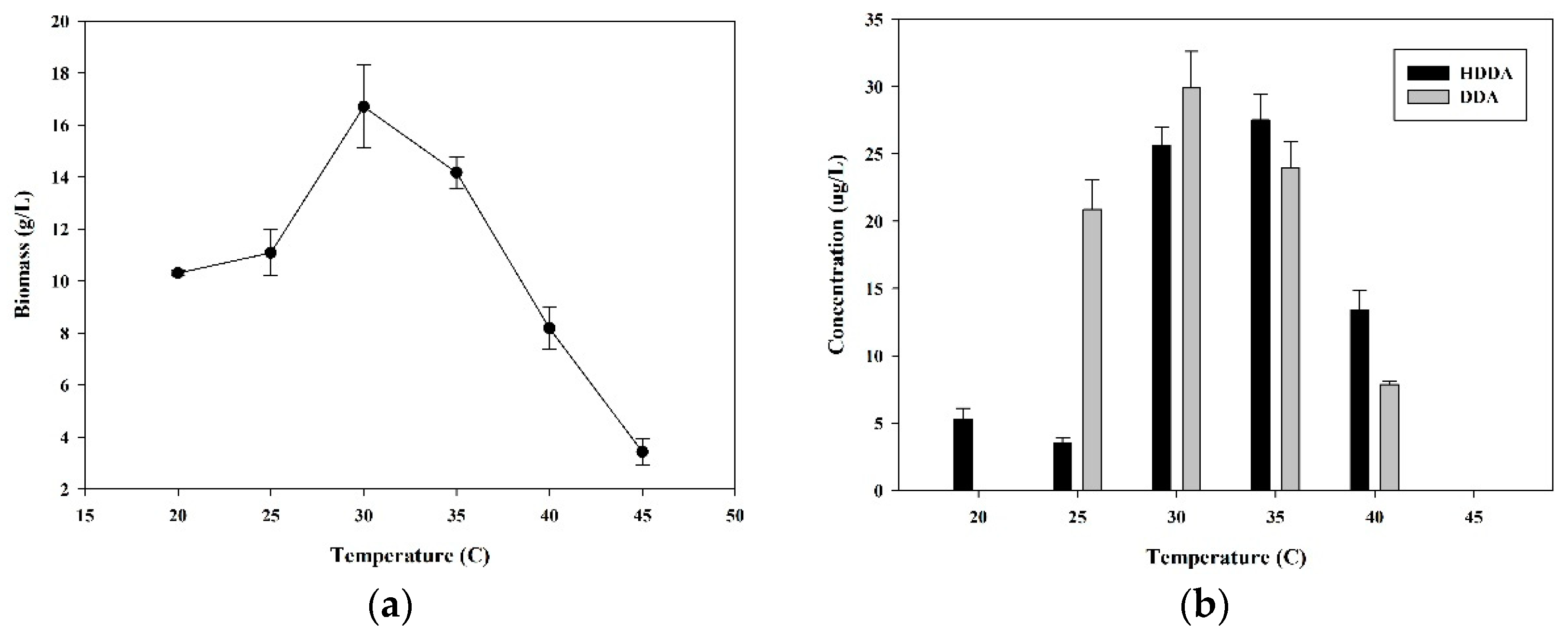 Processes 08 00969 g004