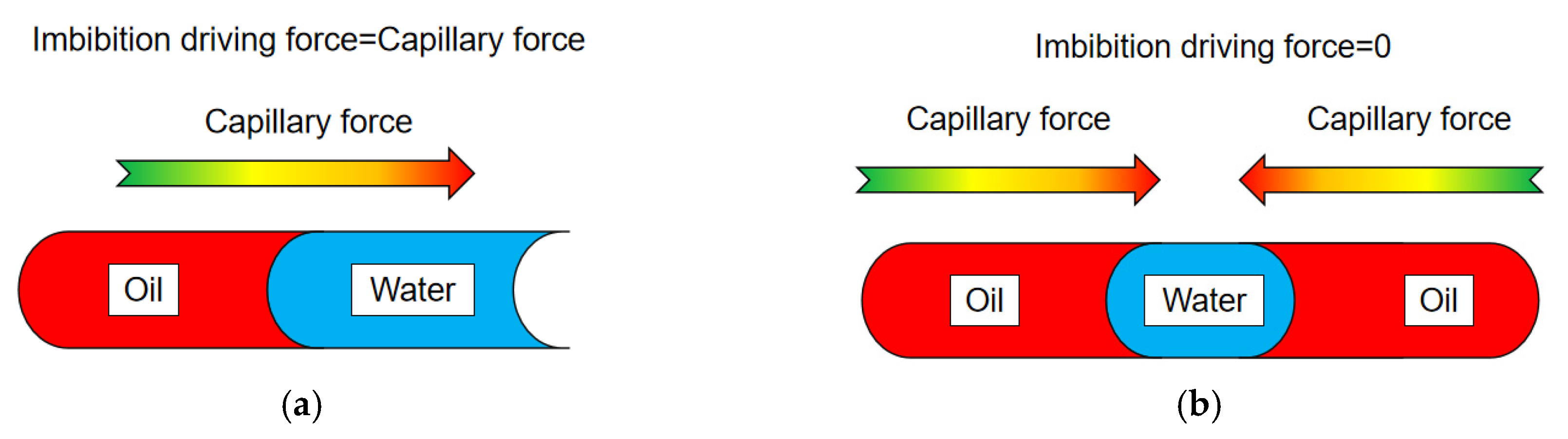 Processes 08 00972 g005