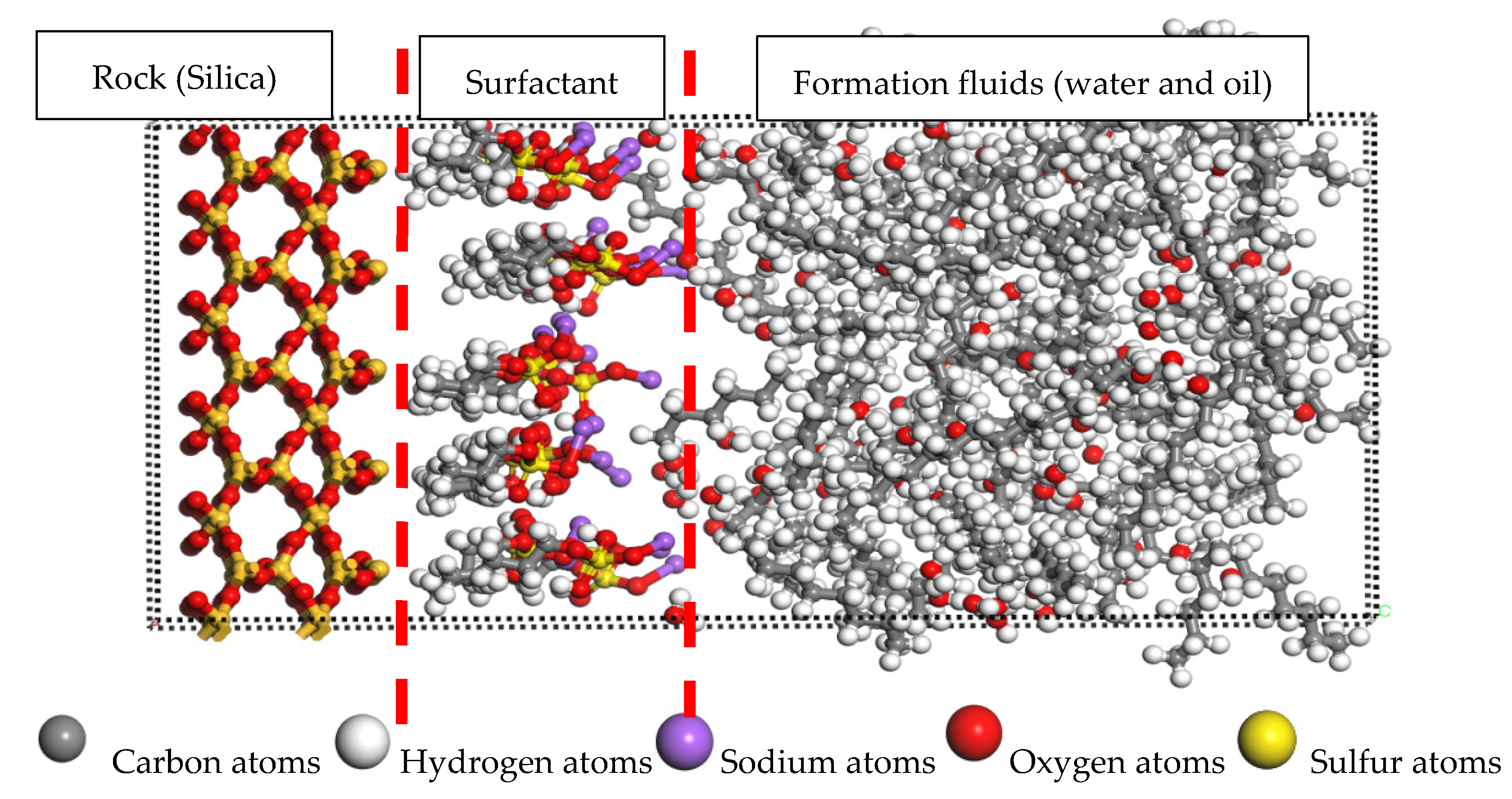 Processes 08 00972 g008