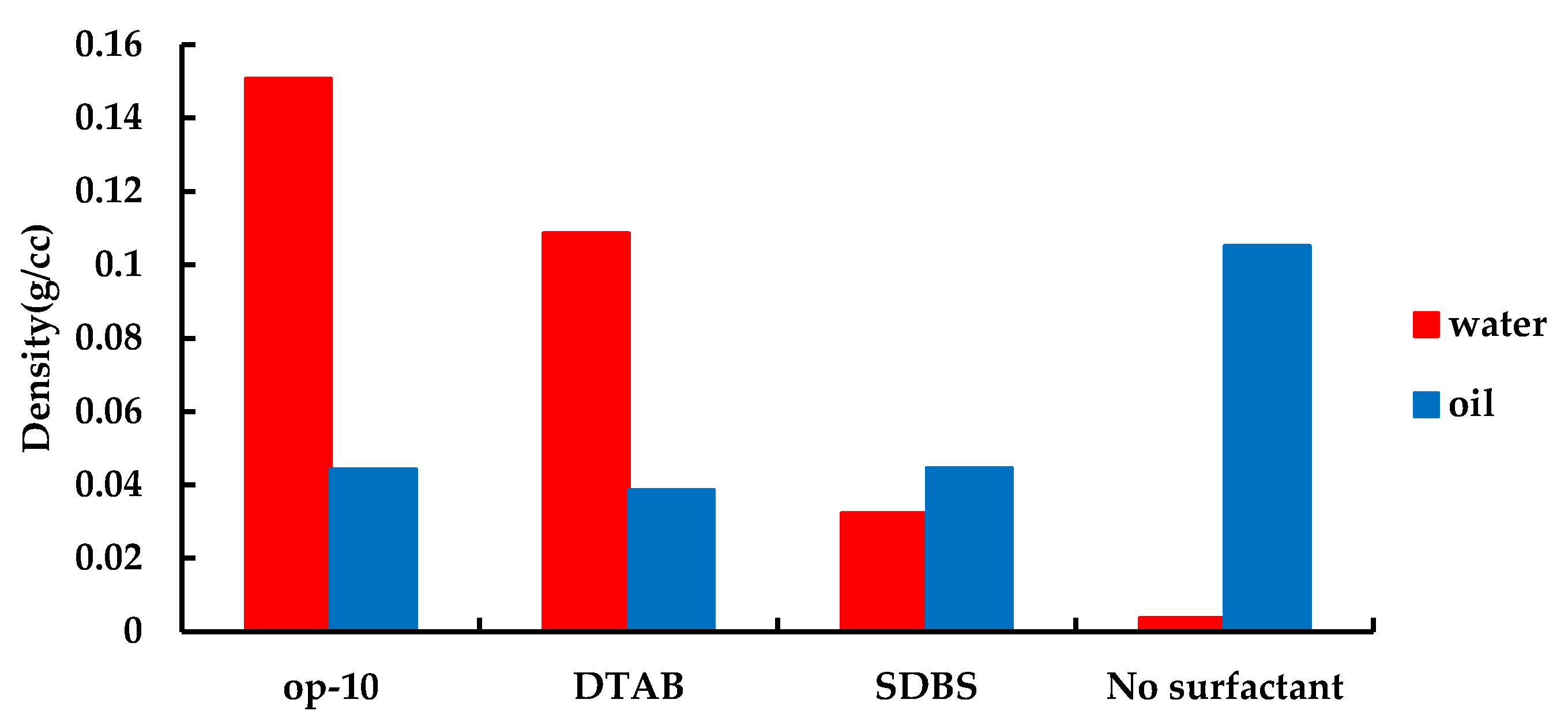 Processes 08 00972 g010