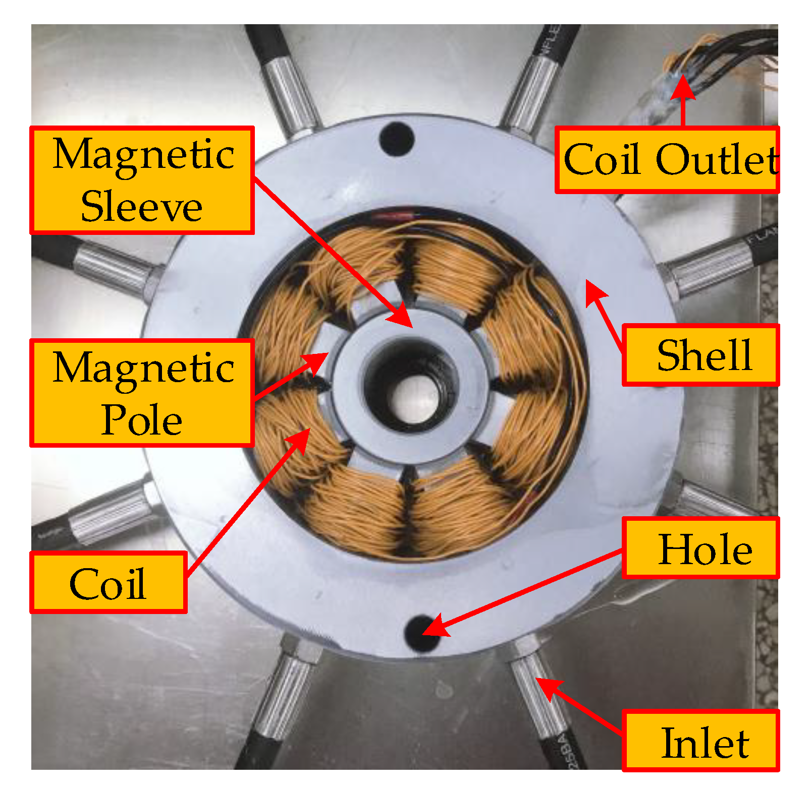 Processes 08 00973 g004