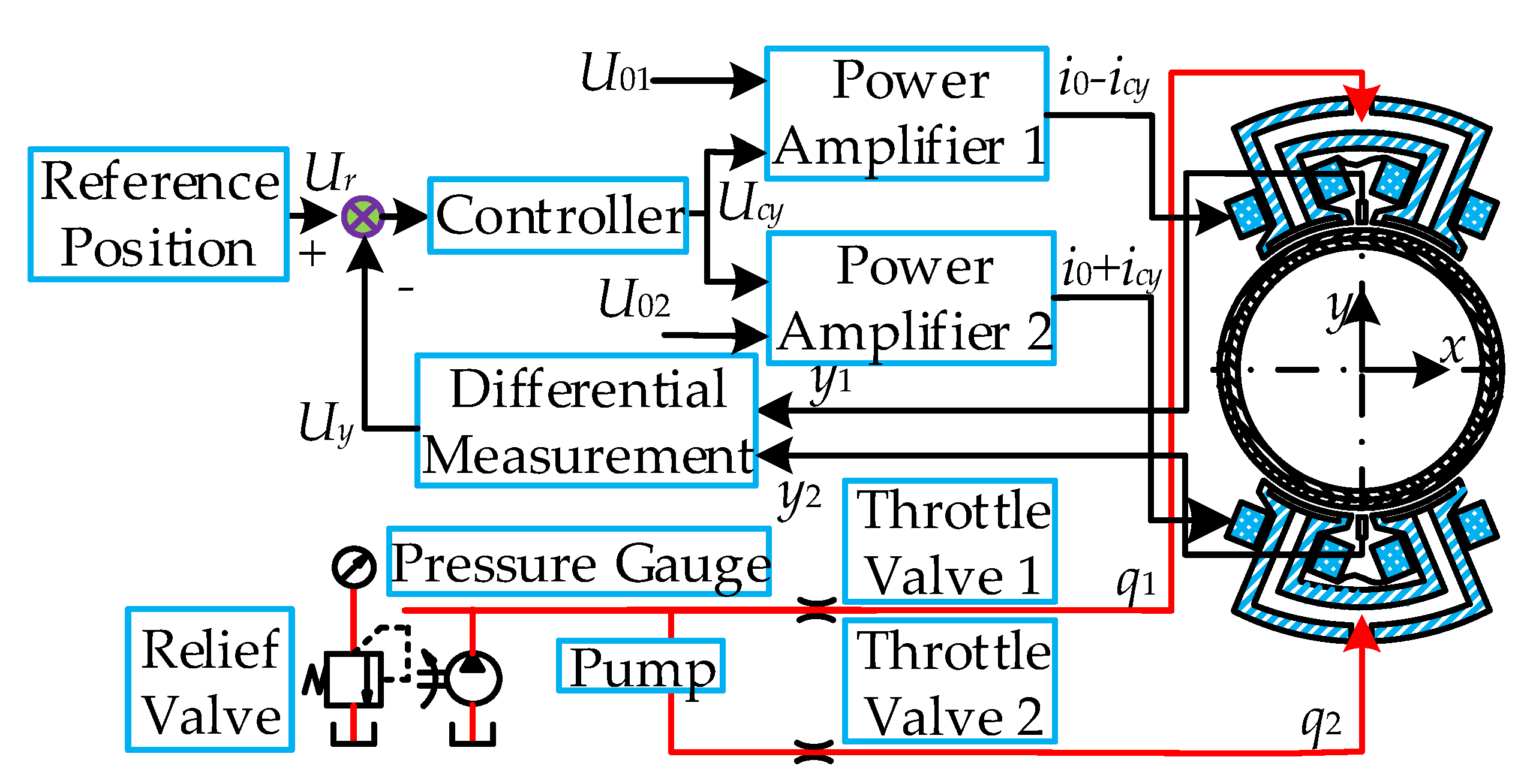 Processes 08 00973 g005