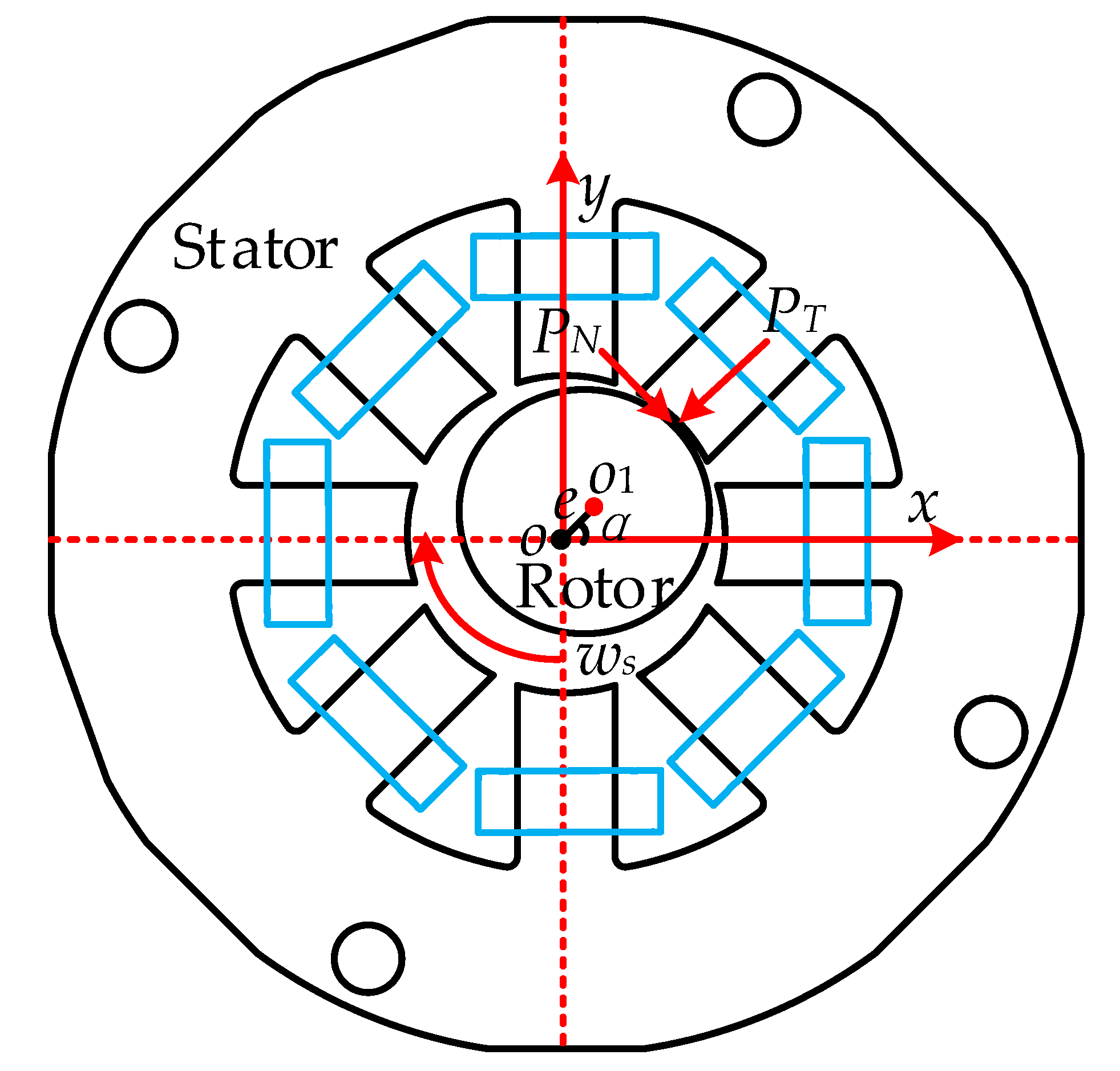 Processes 08 00973 g006