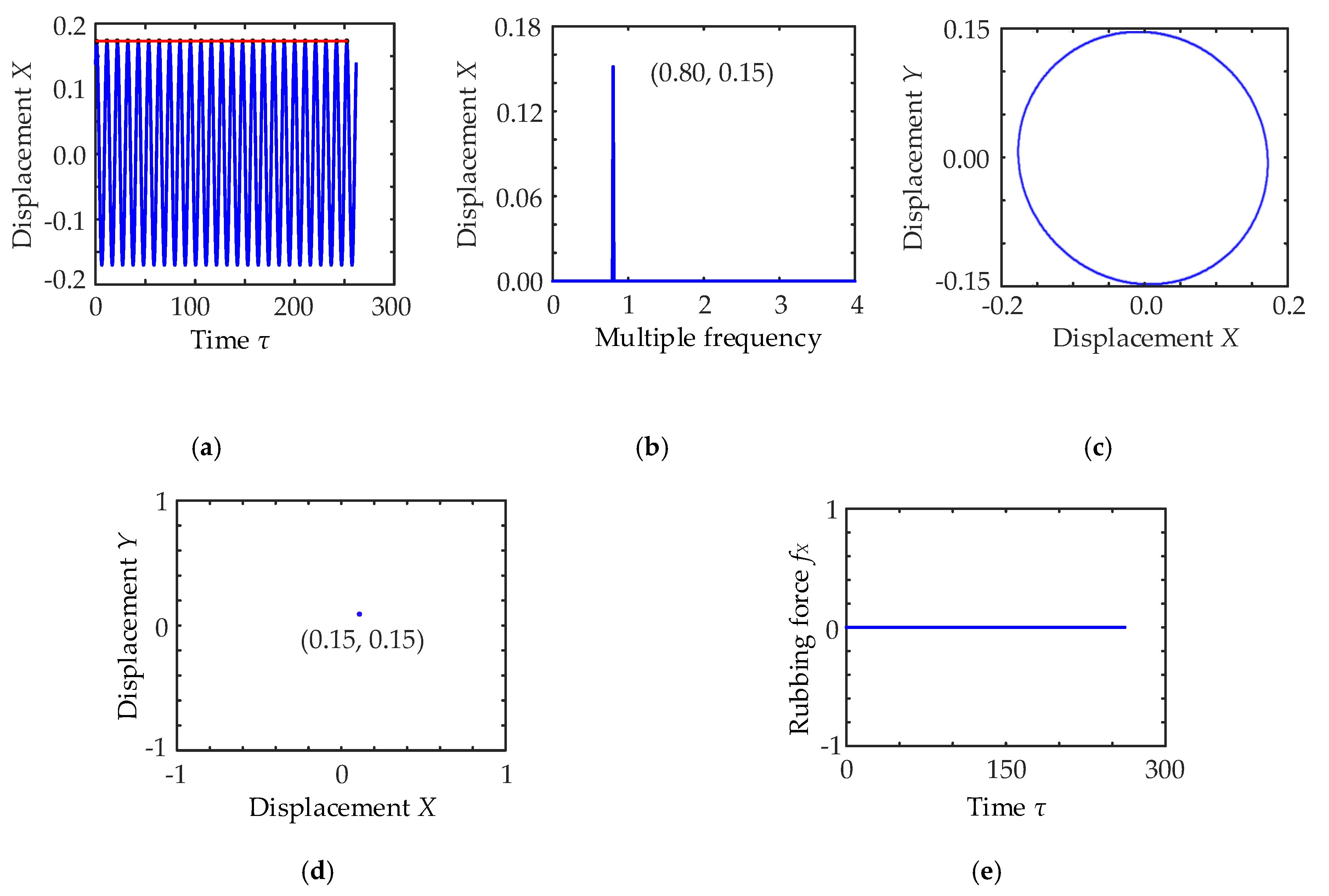 Processes 08 00973 g009