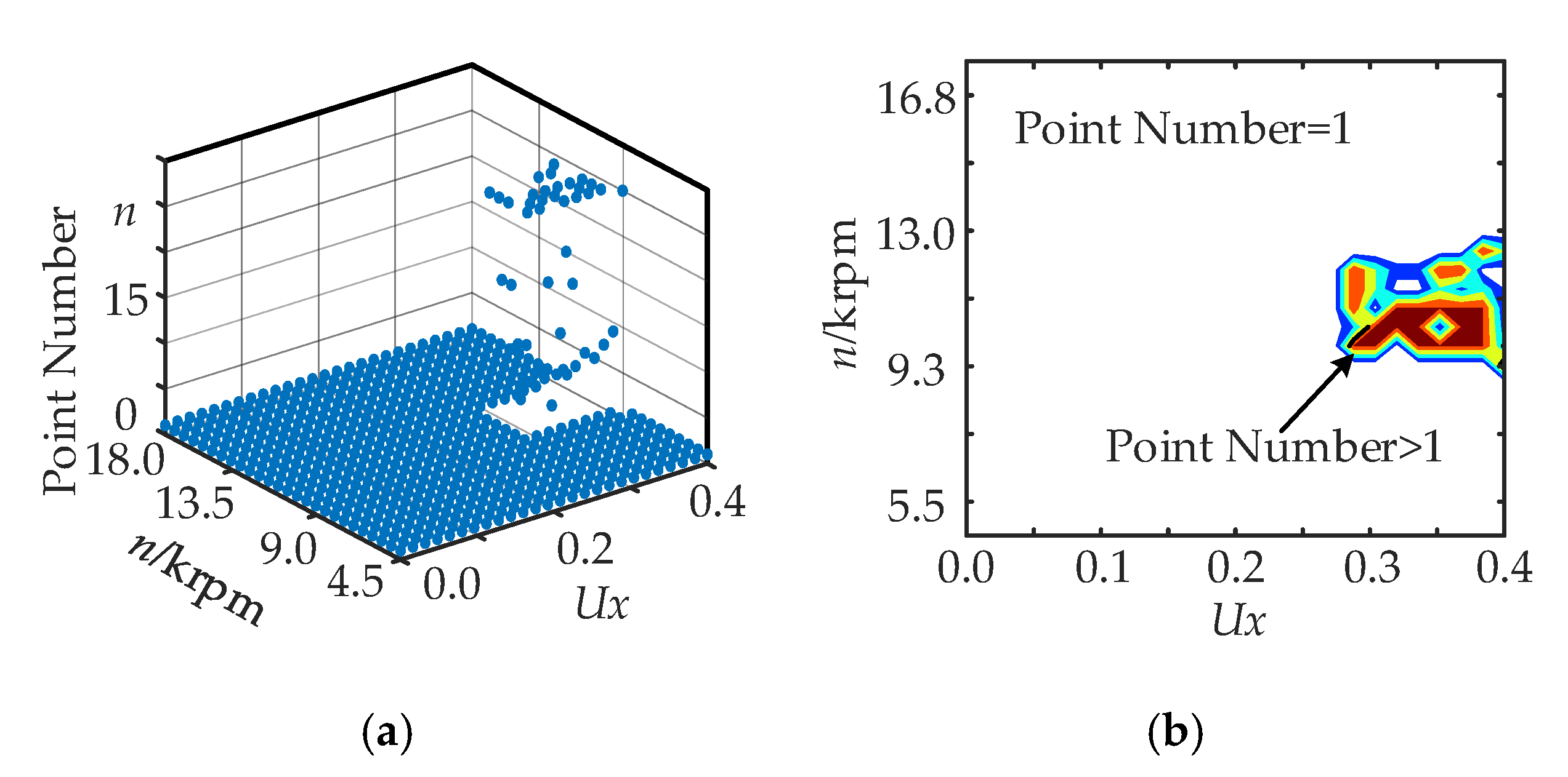 Processes 08 00973 g015