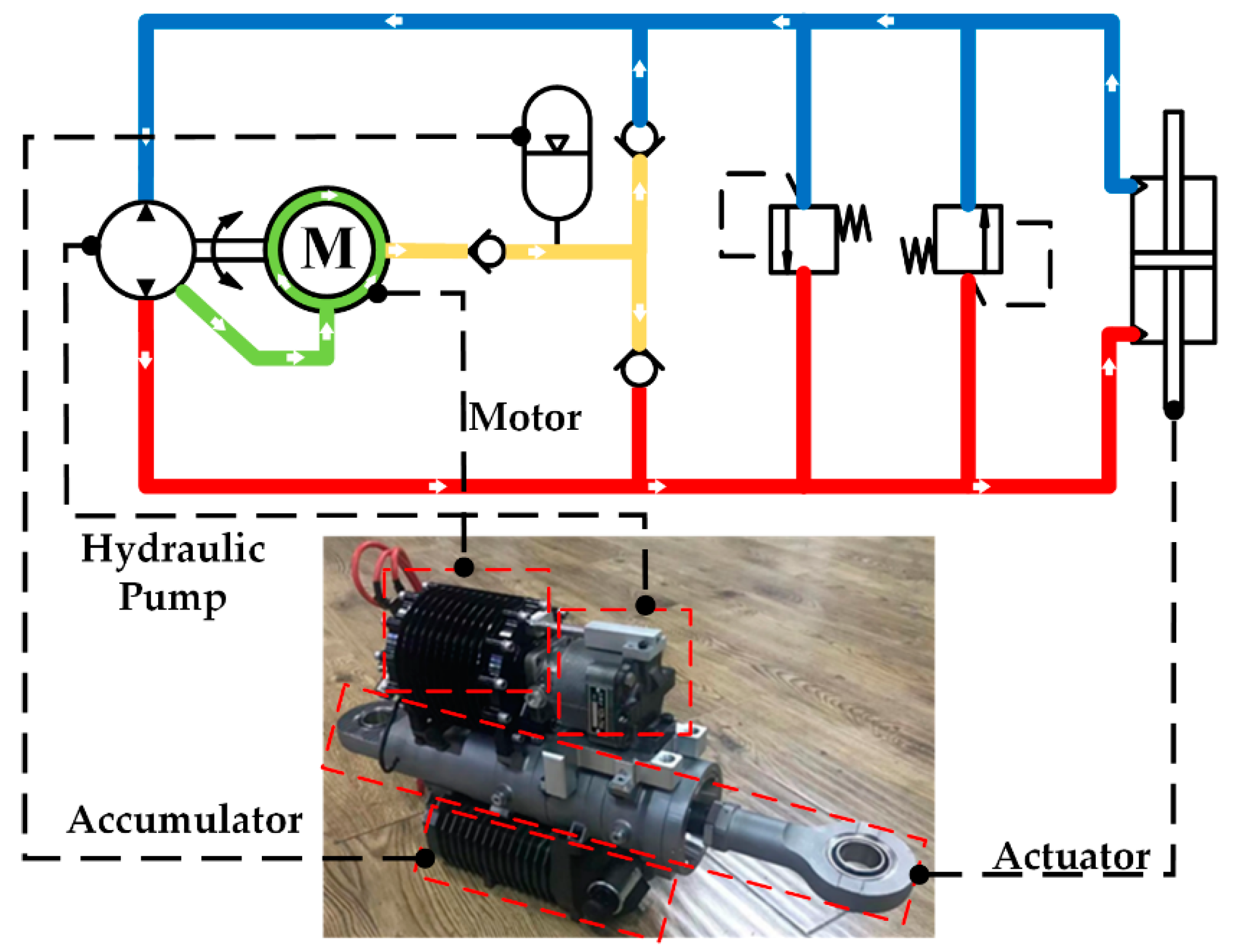 Processes 08 00975 g001