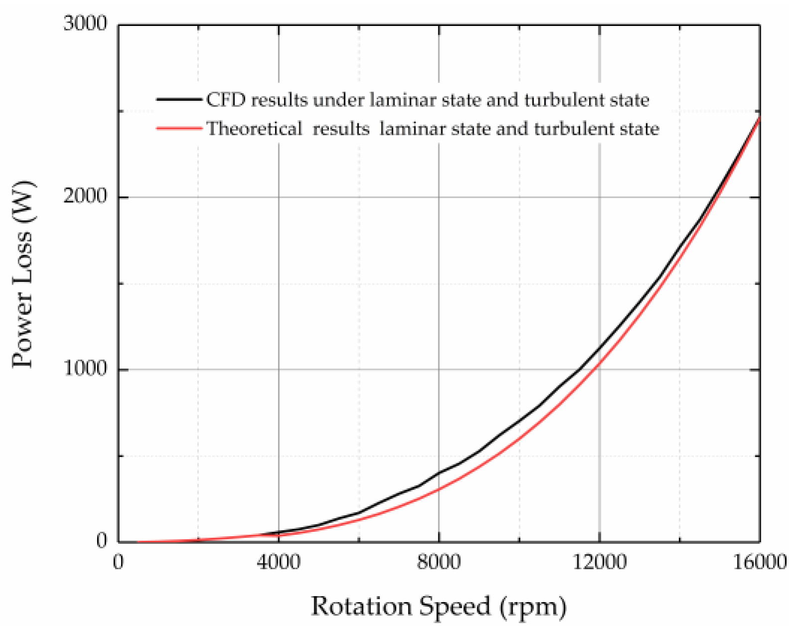 Processes 08 00975 g007