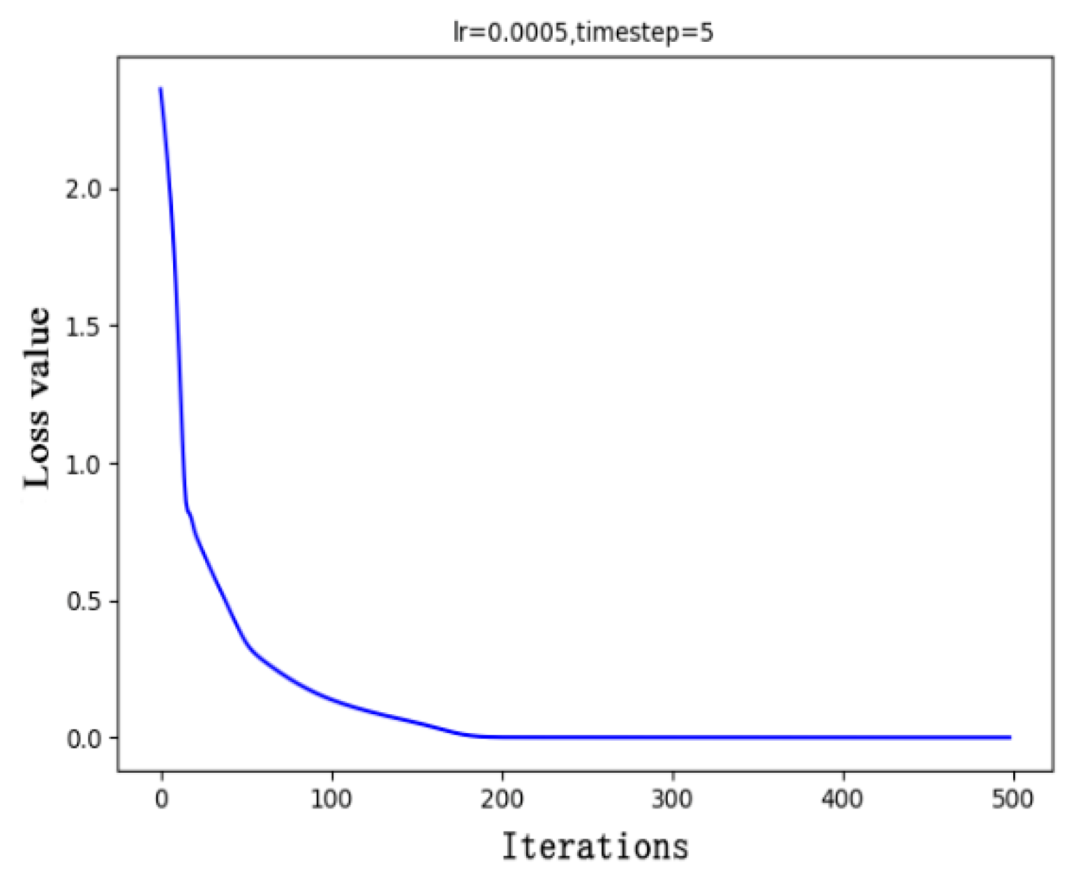 Processes 08 00976 g007