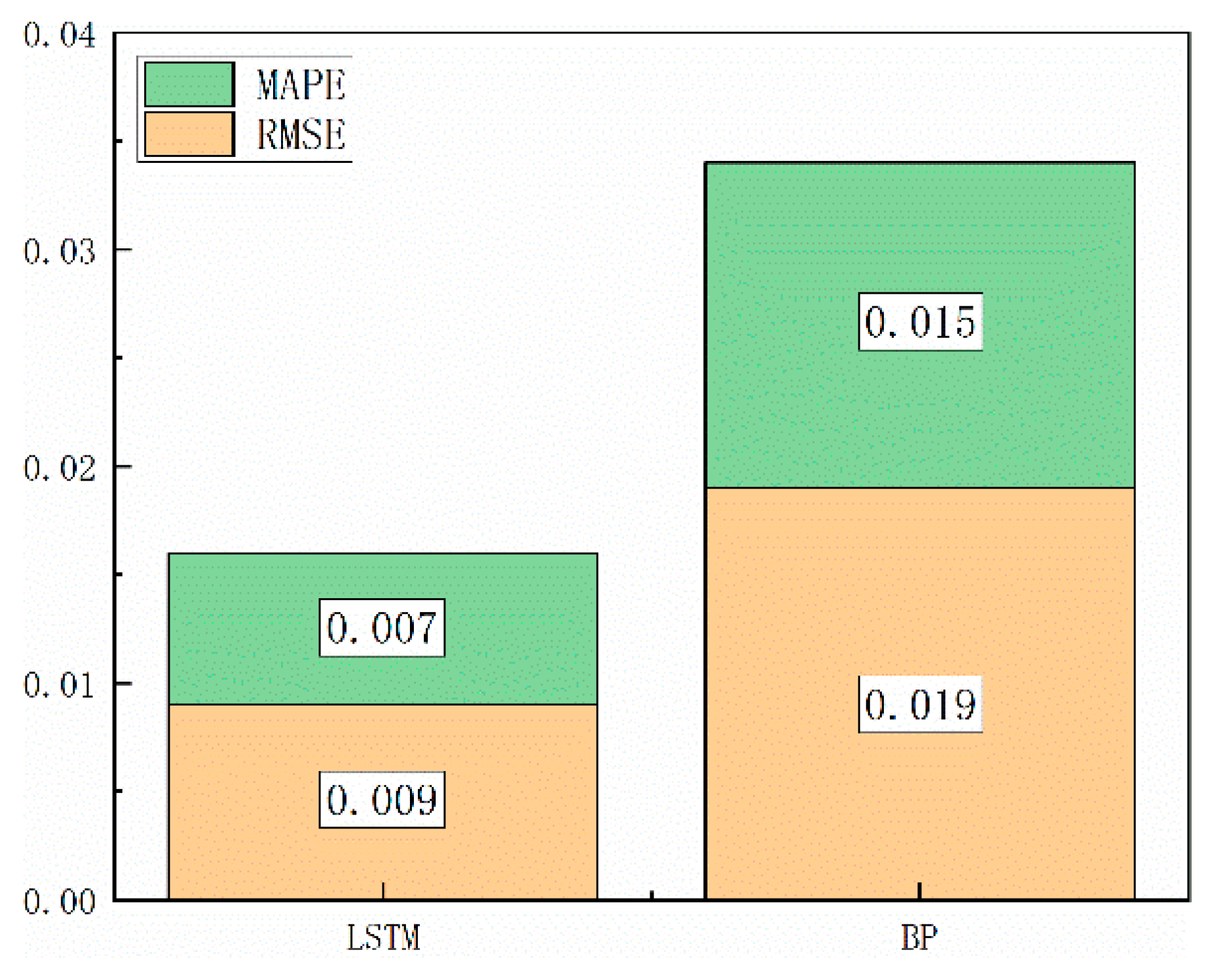 Processes 08 00976 g010