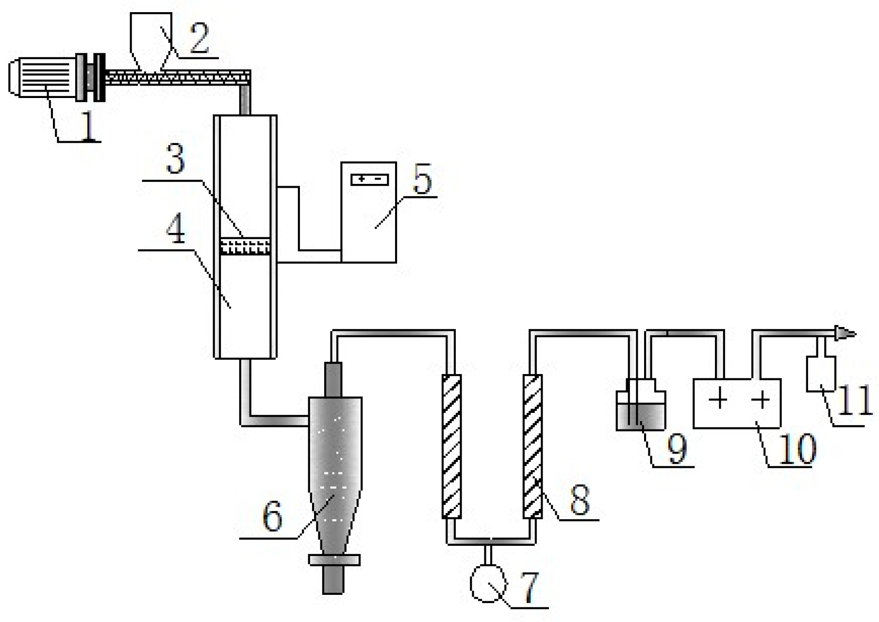Processes 08 00979 g001