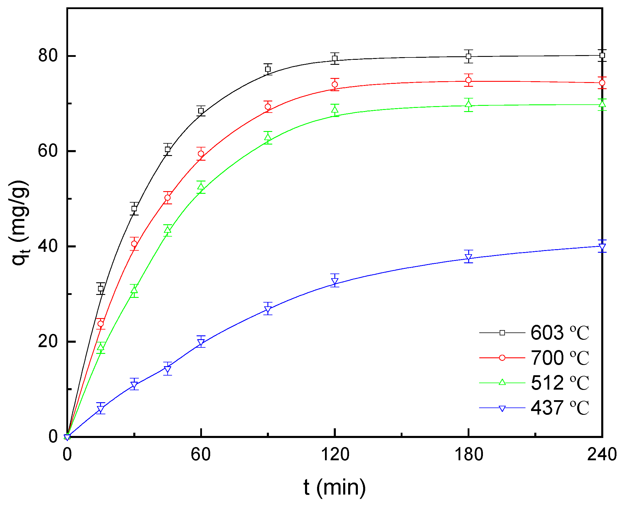Processes 08 00979 g003