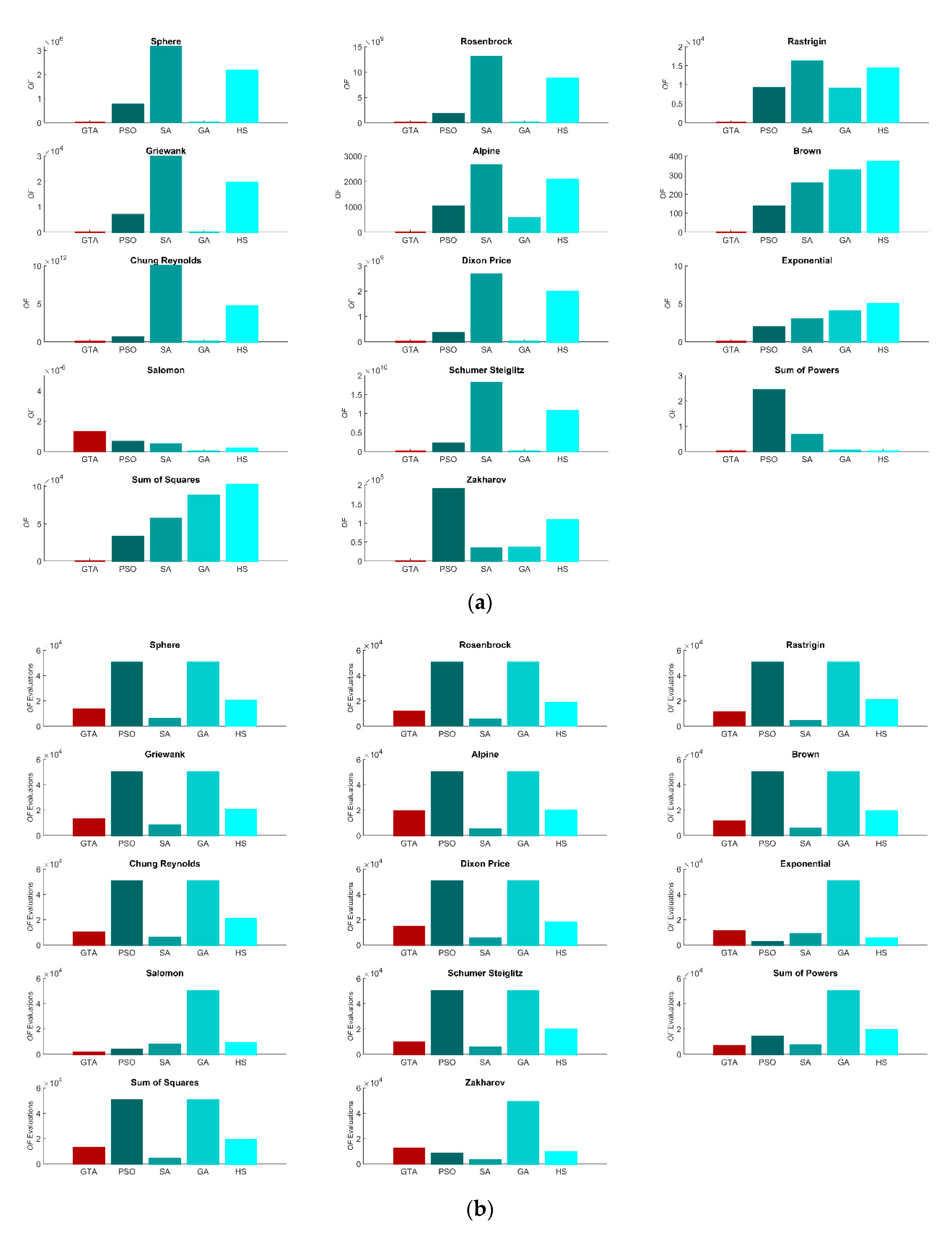 Processes 08 00980 g002