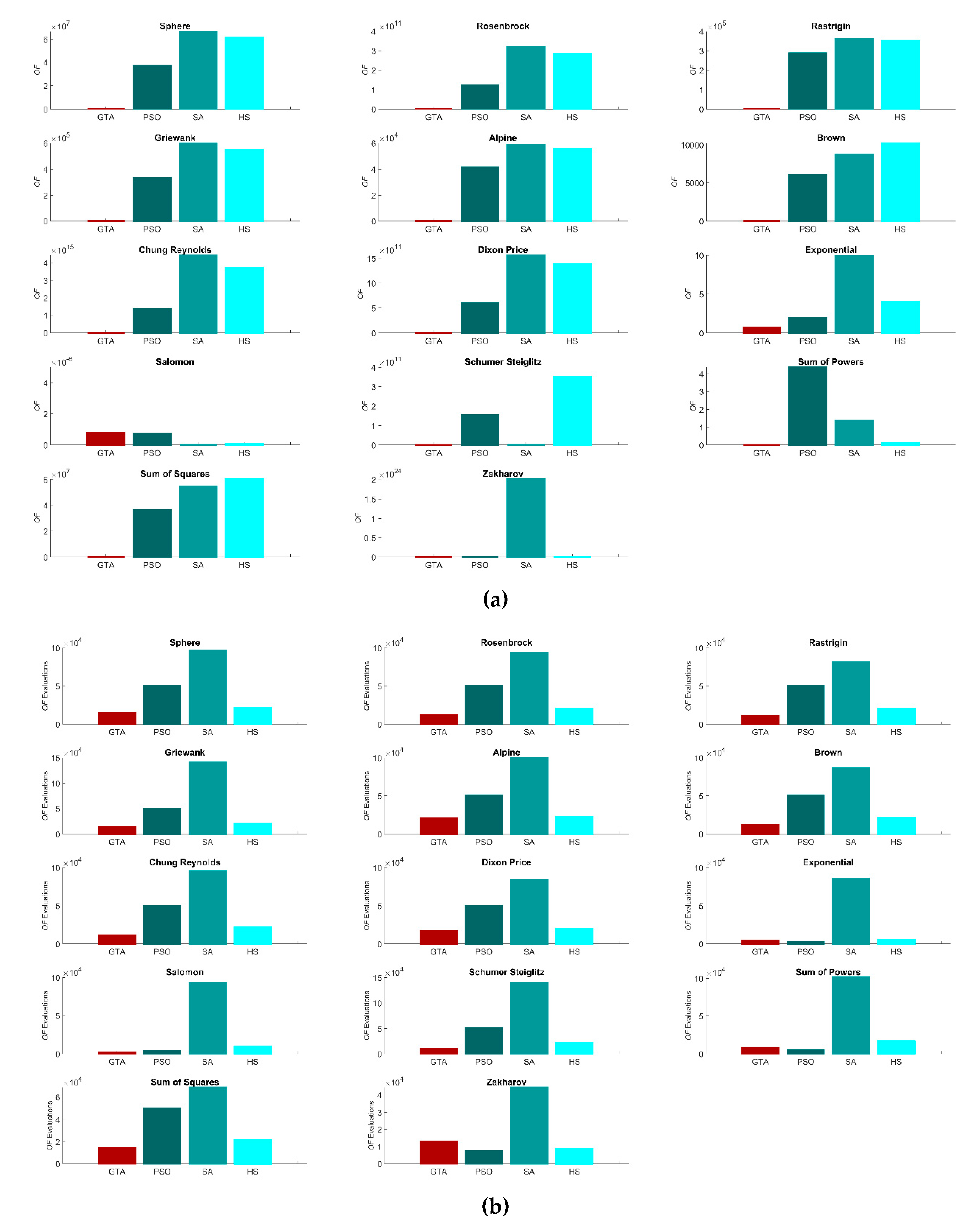 Processes 08 00980 g004
