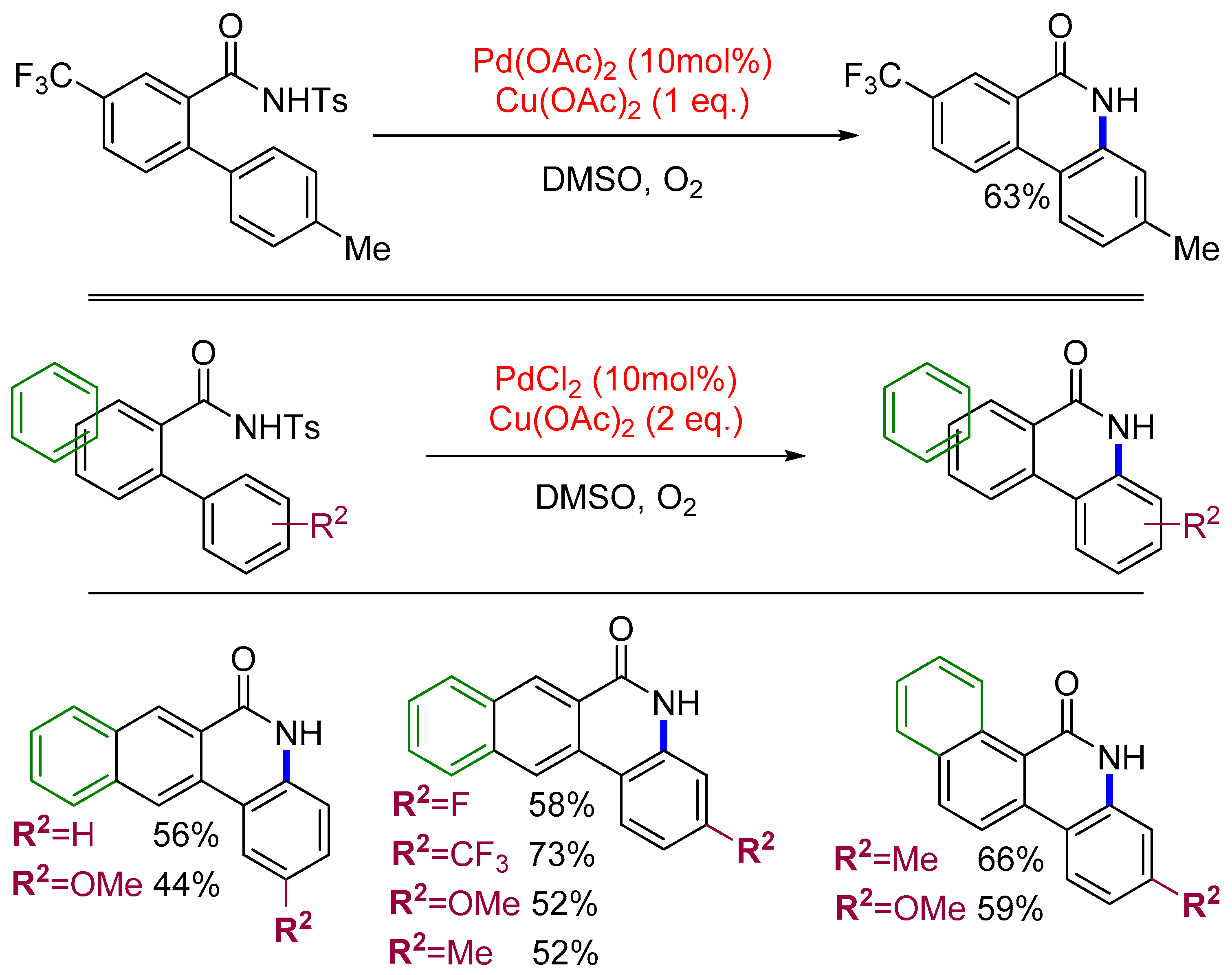 Processes 08 00981 sch008 Processes 08 00981 sch008