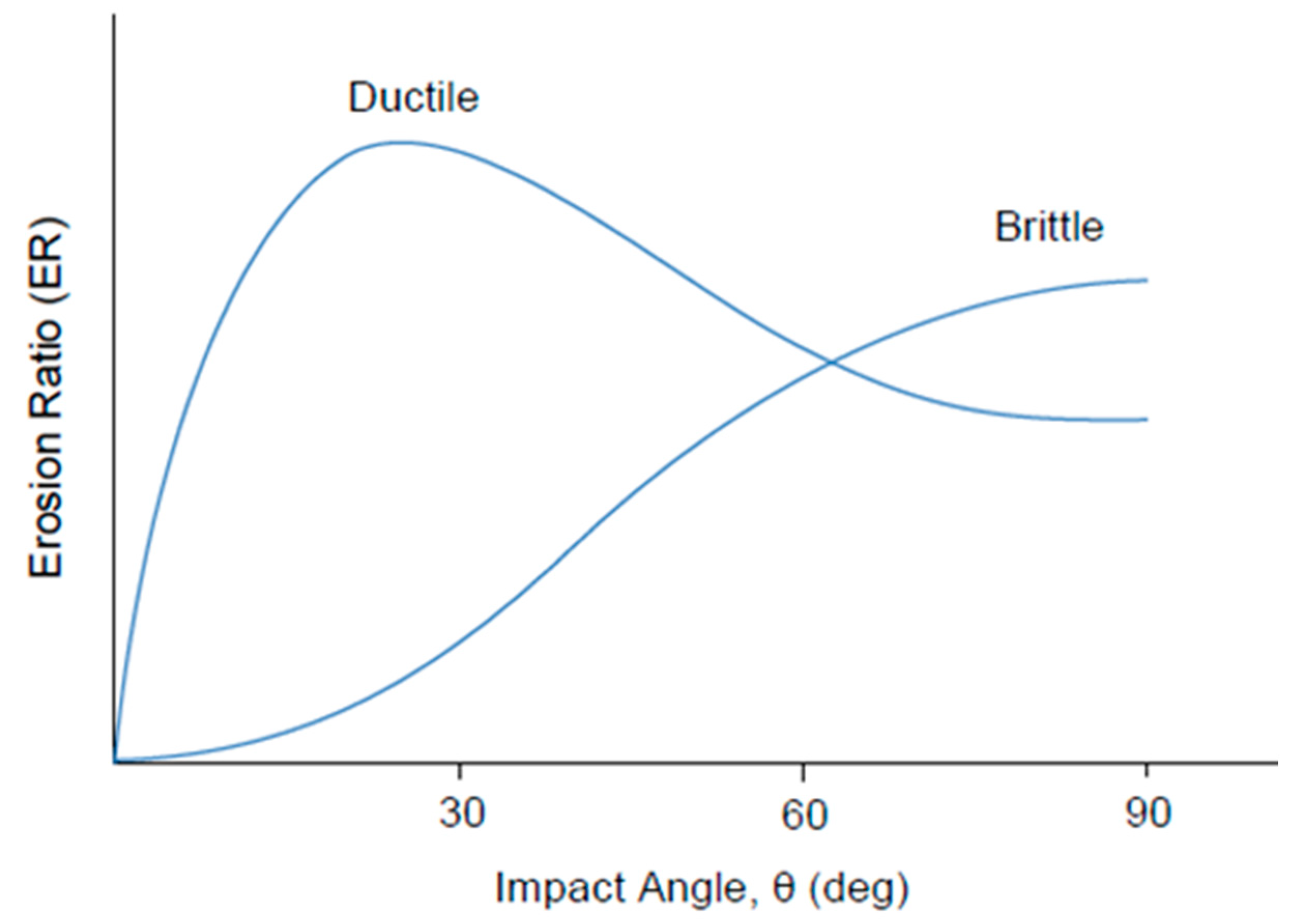 Processes 08 00984 g015