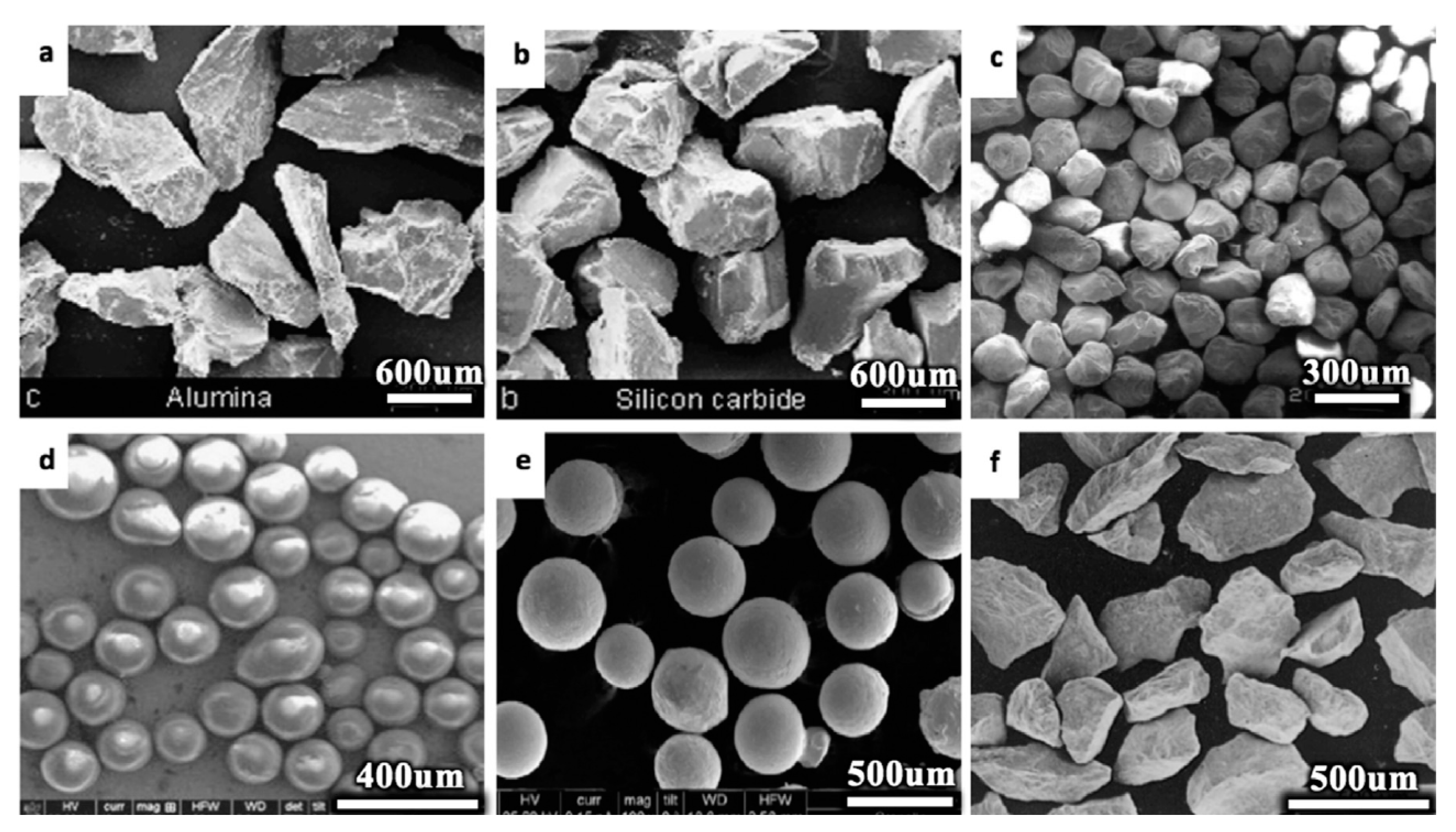 Processes 08 00984 g016