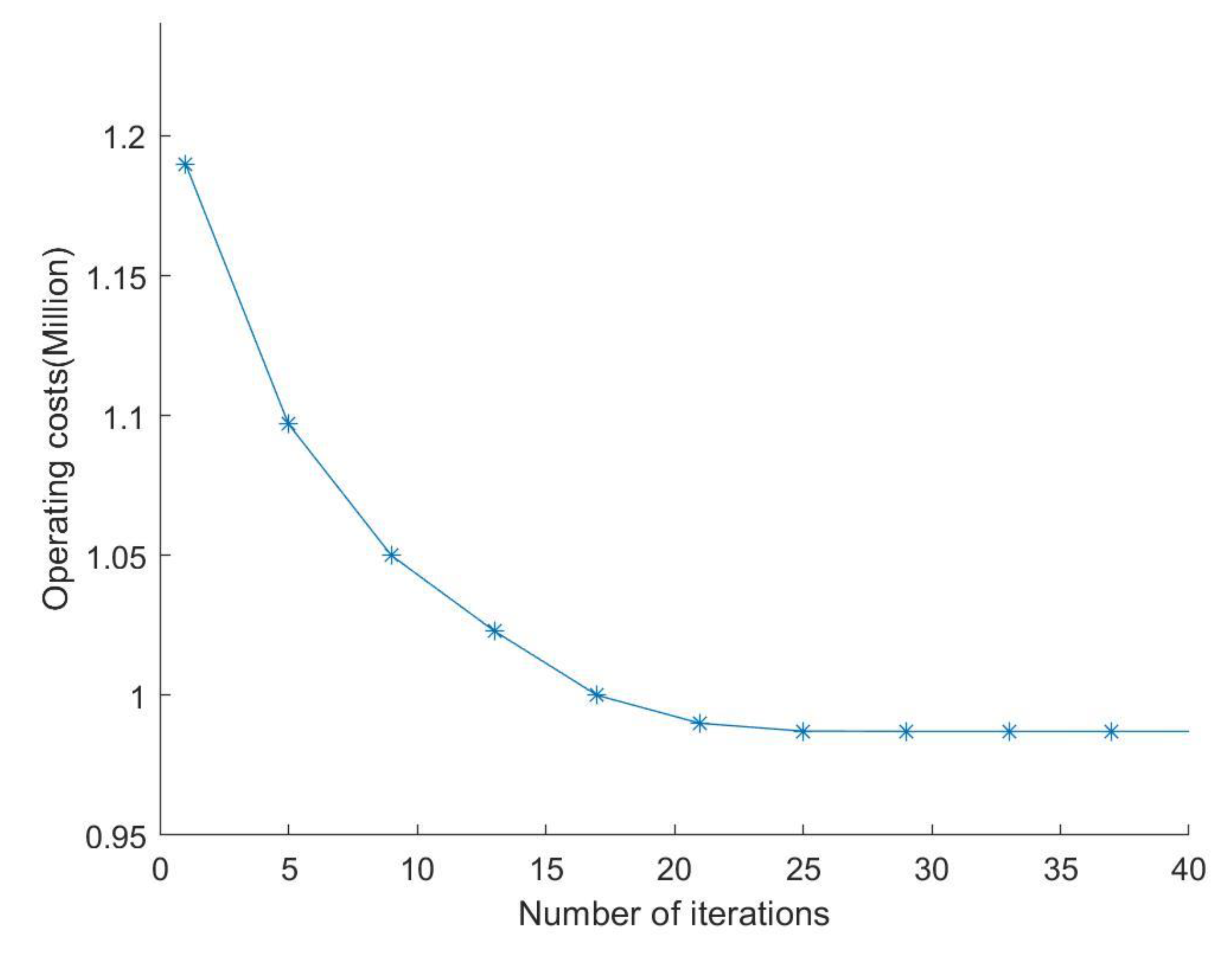 Processes 08 00987 g013