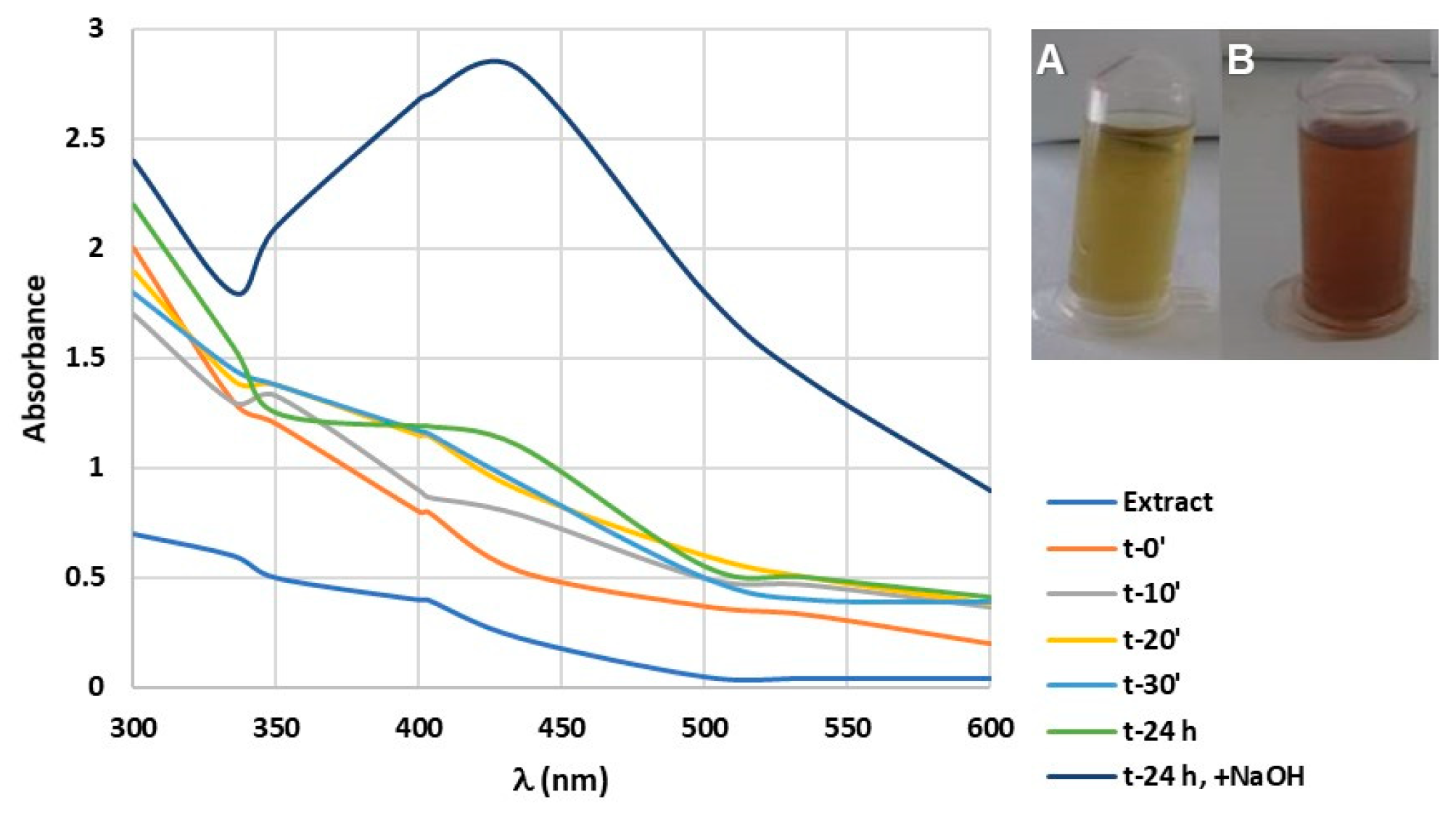 Processes 08 00998 g001