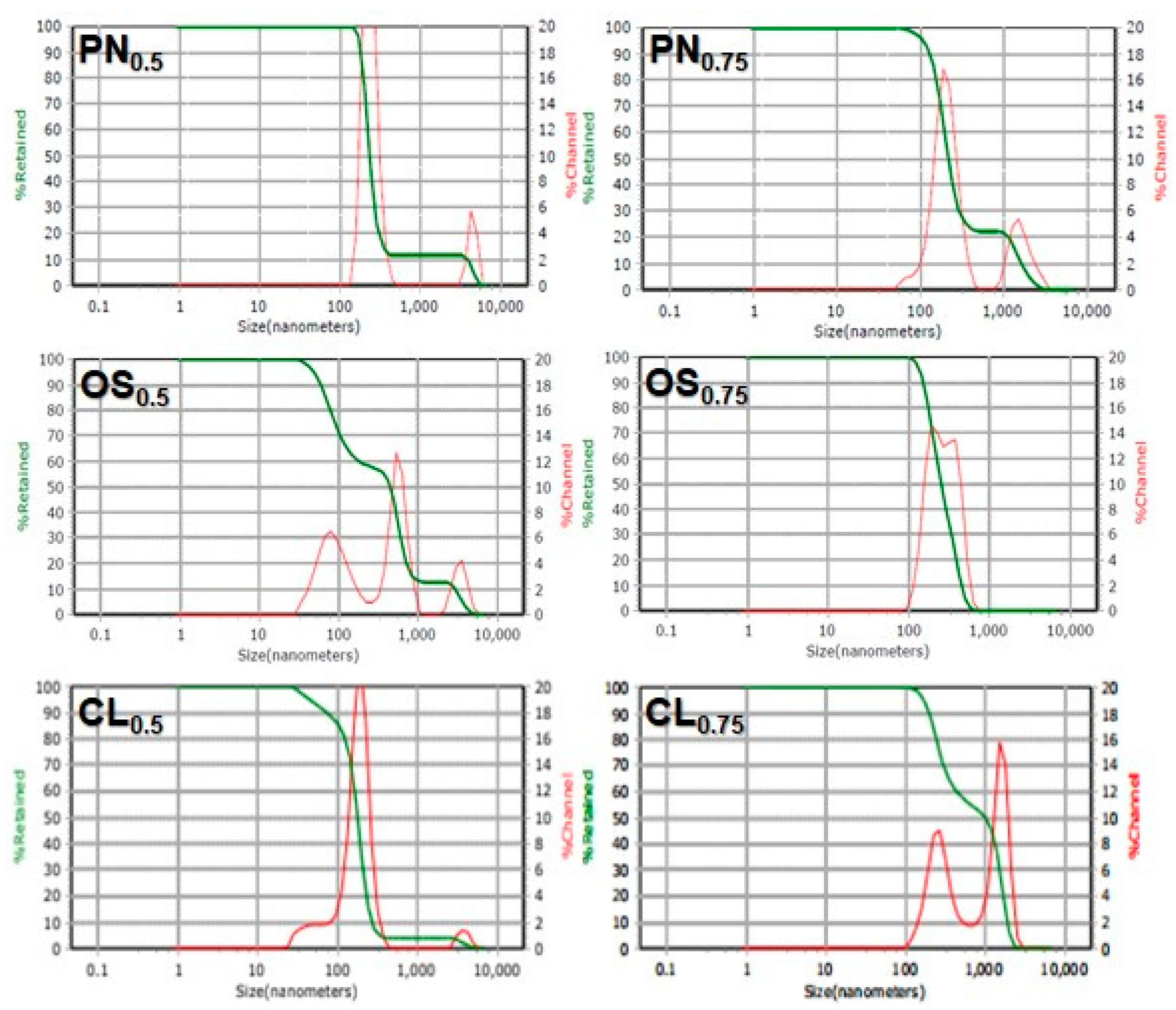 Processes 08 00998 g002