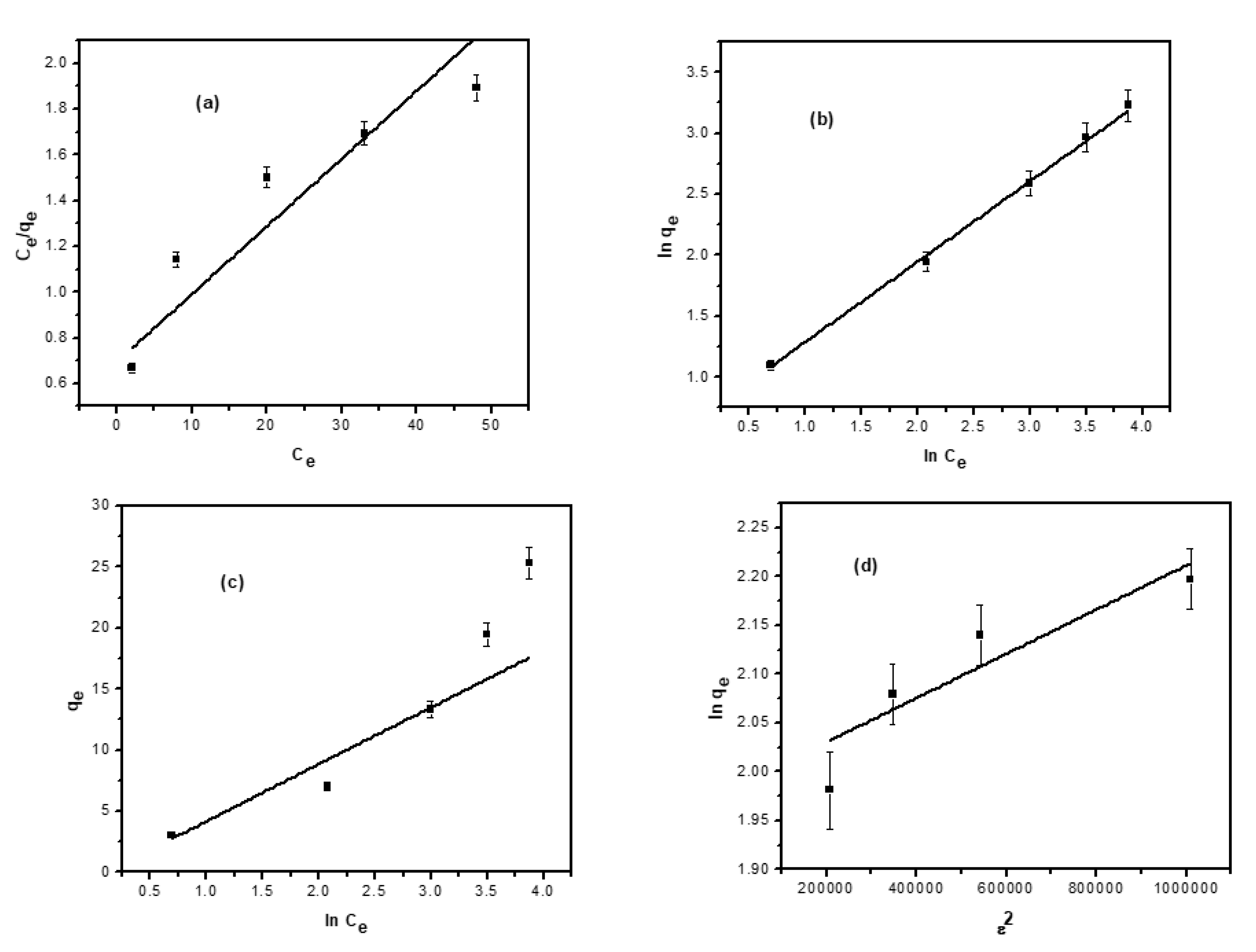 Processes 08 01001 g008