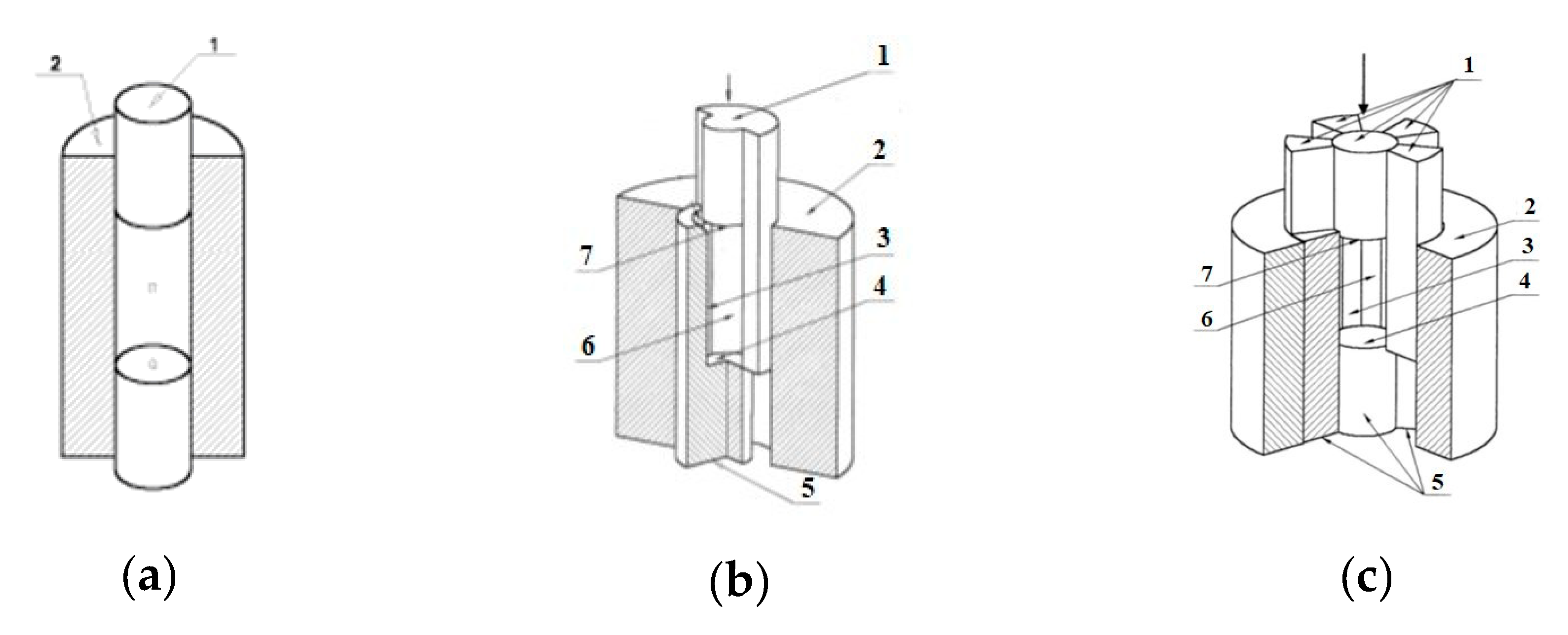 Processes 08 01004 g001