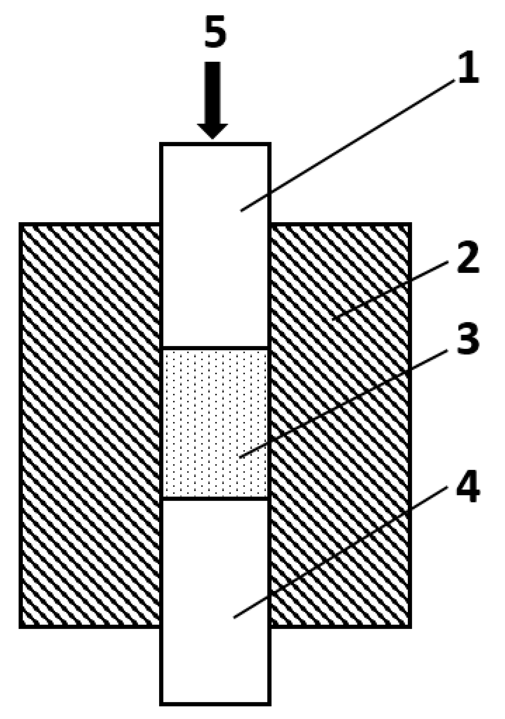 Processes 08 01004 g004