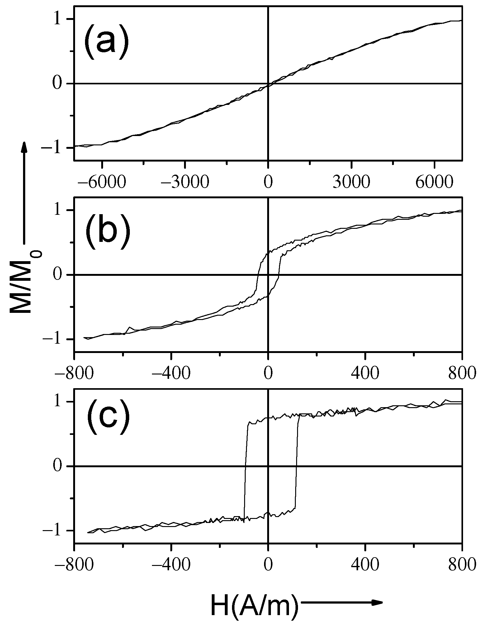 Processes 08 01006 g003 Processes 08 01006 g003