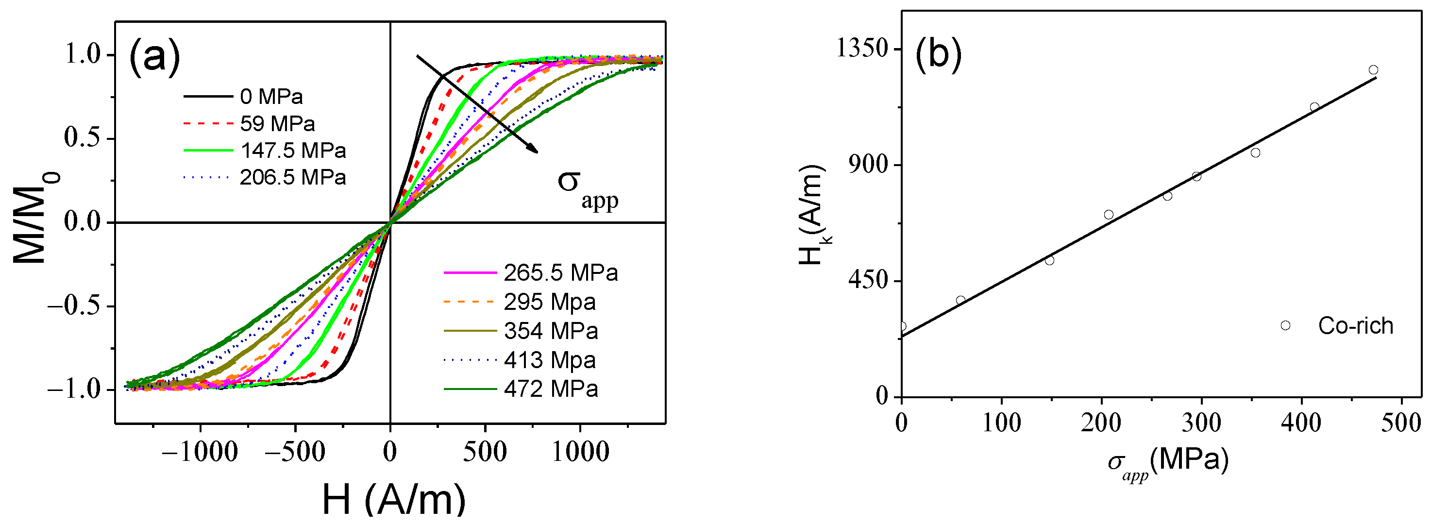 Processes 08 01006 g005 Processes 08 01006 g005