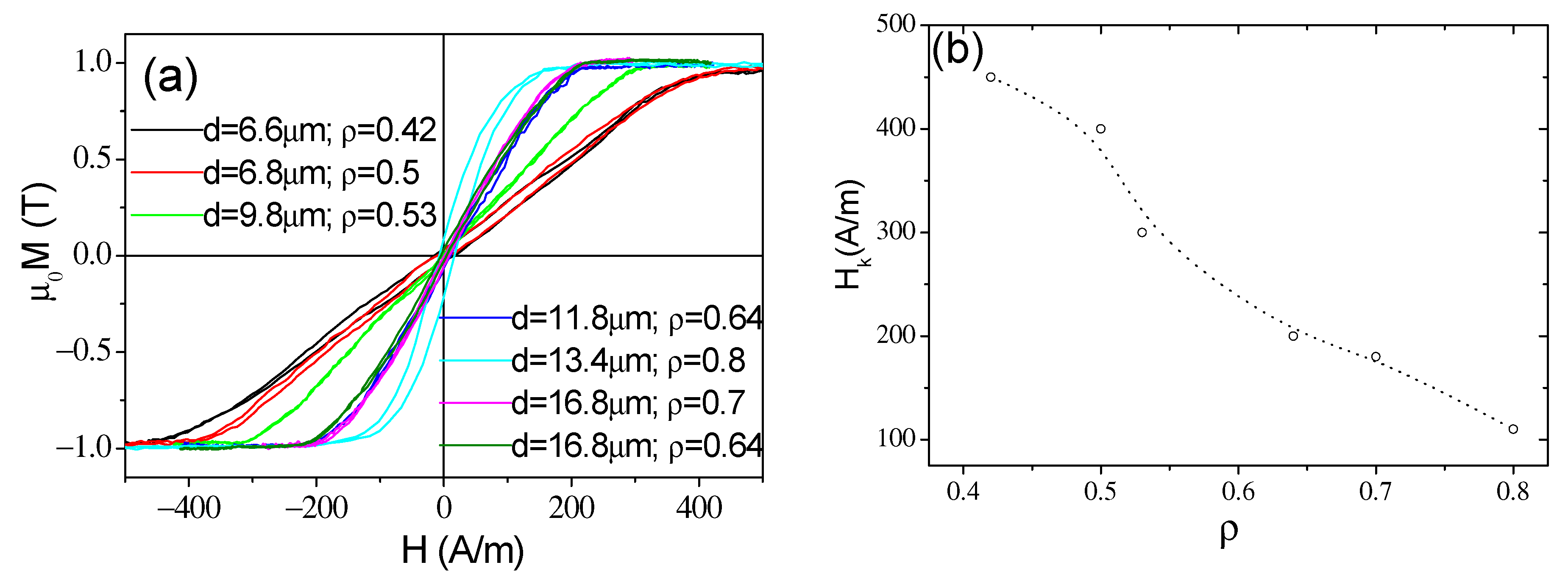 Processes 08 01006 g006 Processes 08 01006 g006