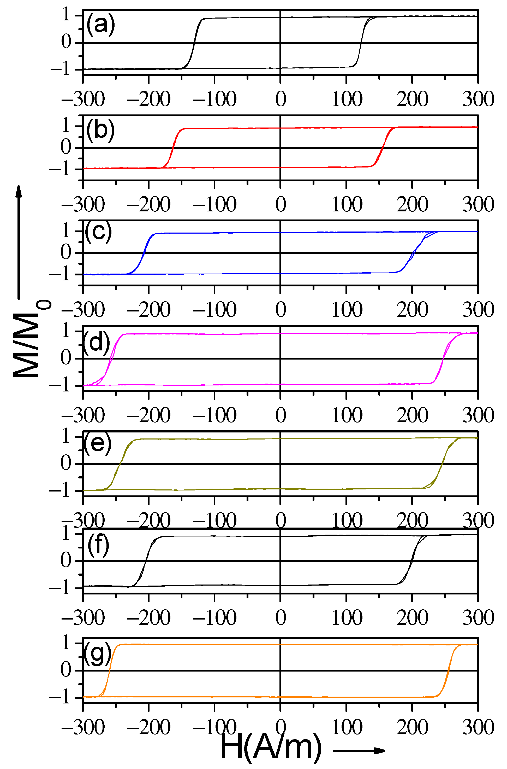 Processes 08 01006 g009 Processes 08 01006 g009