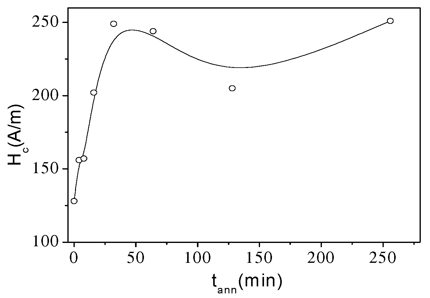 Processes 08 01006 g010 Processes 08 01006 g010