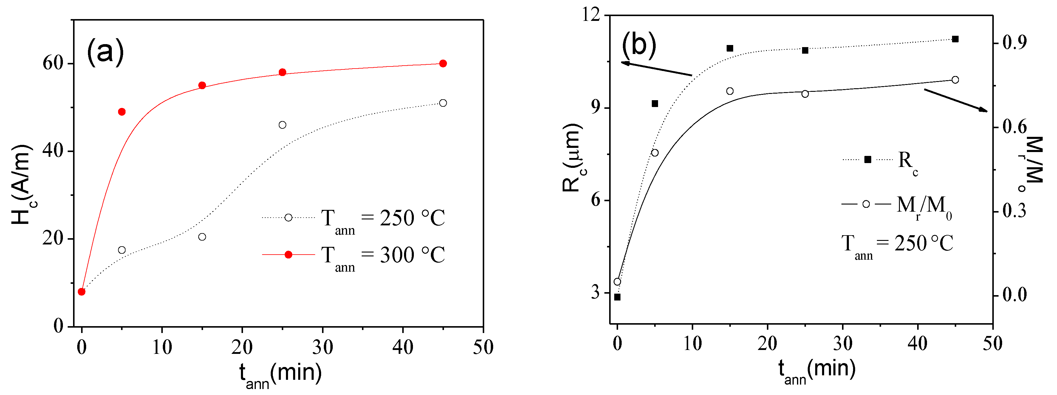 Processes 08 01006 g015 Processes 08 01006 g015