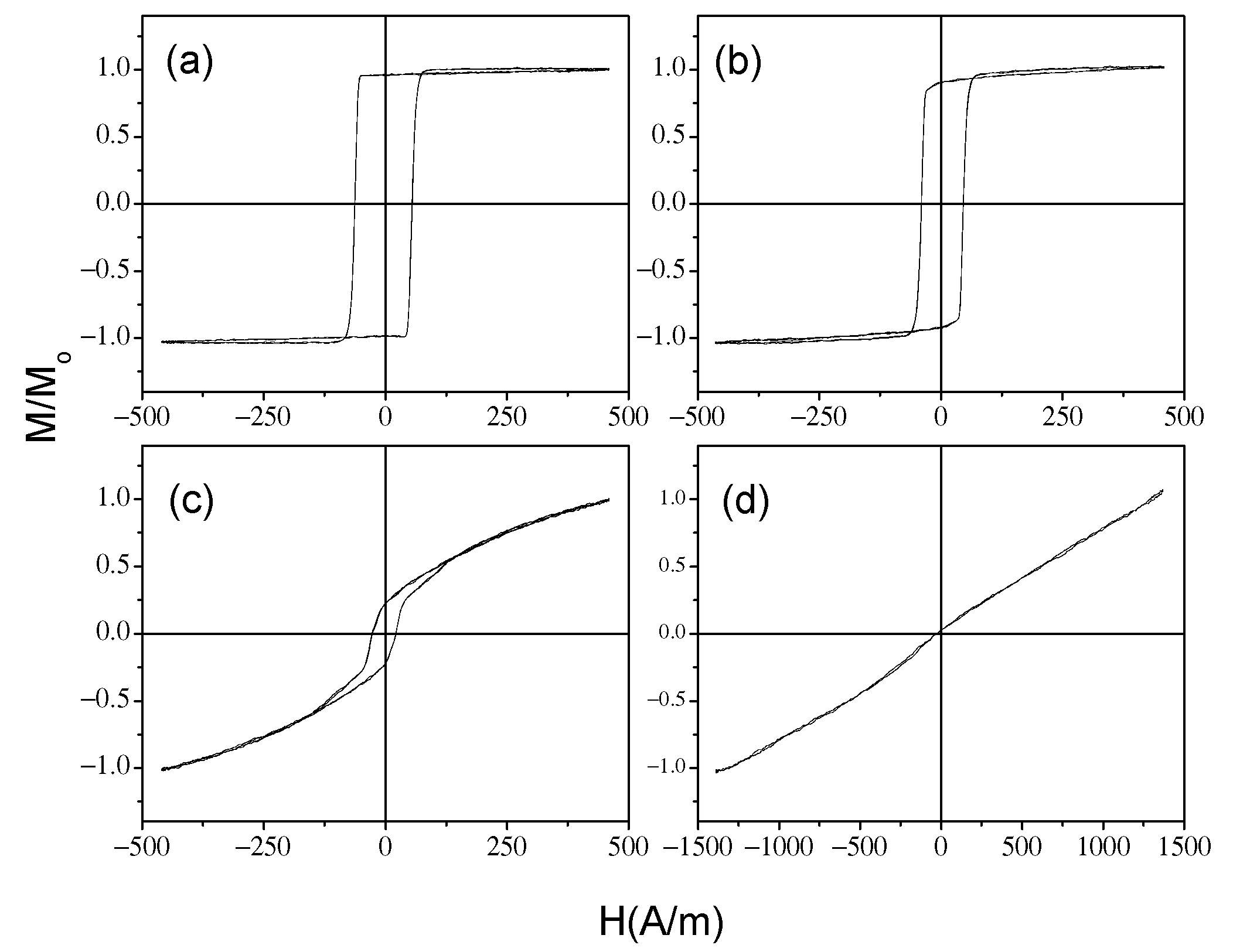 Processes 08 01006 g017 Processes 08 01006 g017