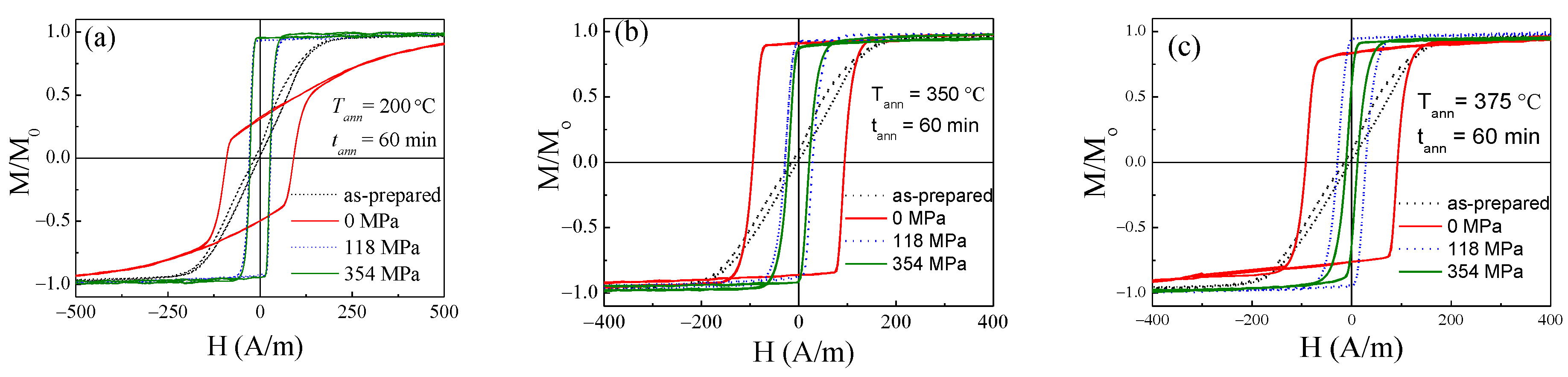 Processes 08 01006 g019 Processes 08 01006 g019