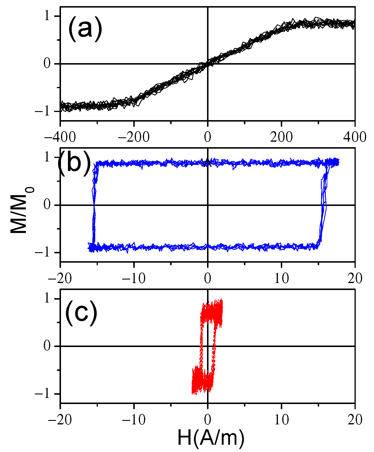 Processes 08 01006 g021 Processes 08 01006 g021