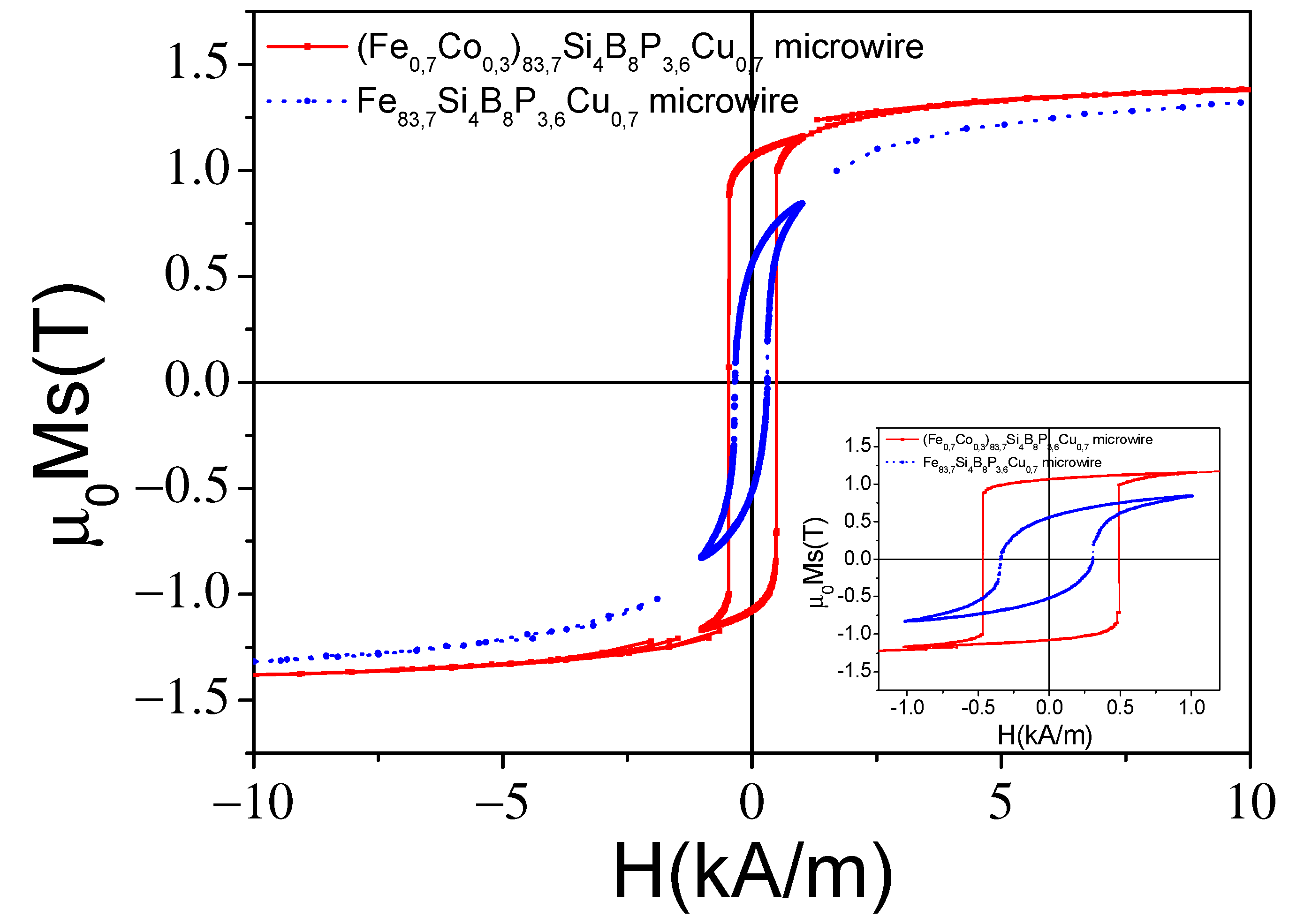 Processes 08 01006 g025 Processes 08 01006 g025
