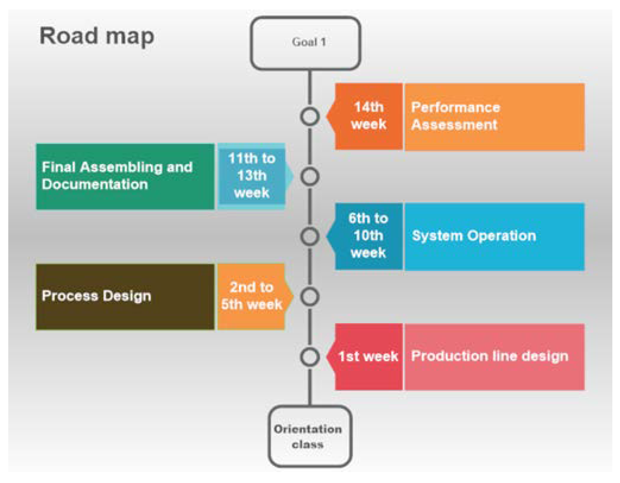 Processes 08 01007 g002 Processes 08 01007 g002
