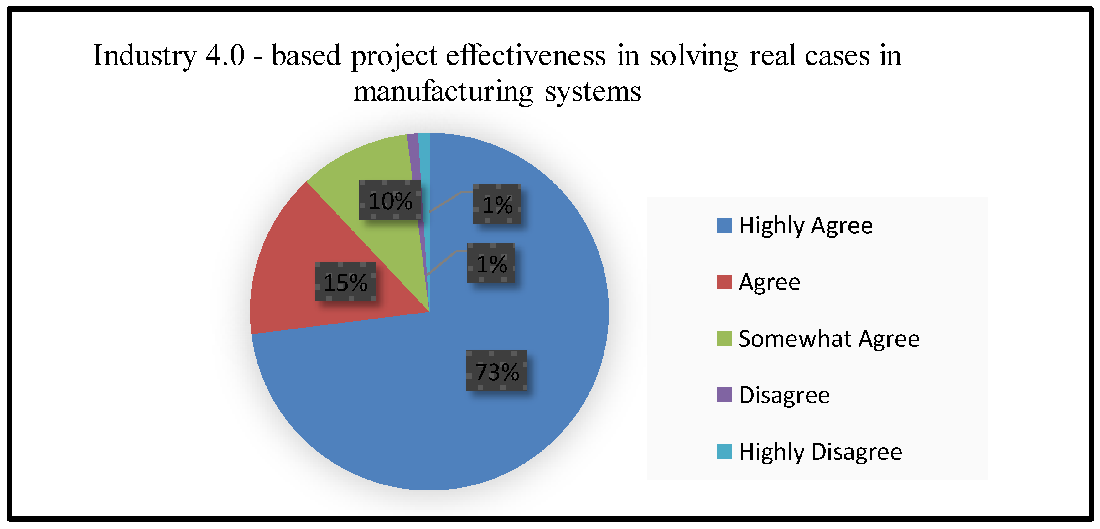Processes 08 01007 g010 Processes 08 01007 g010