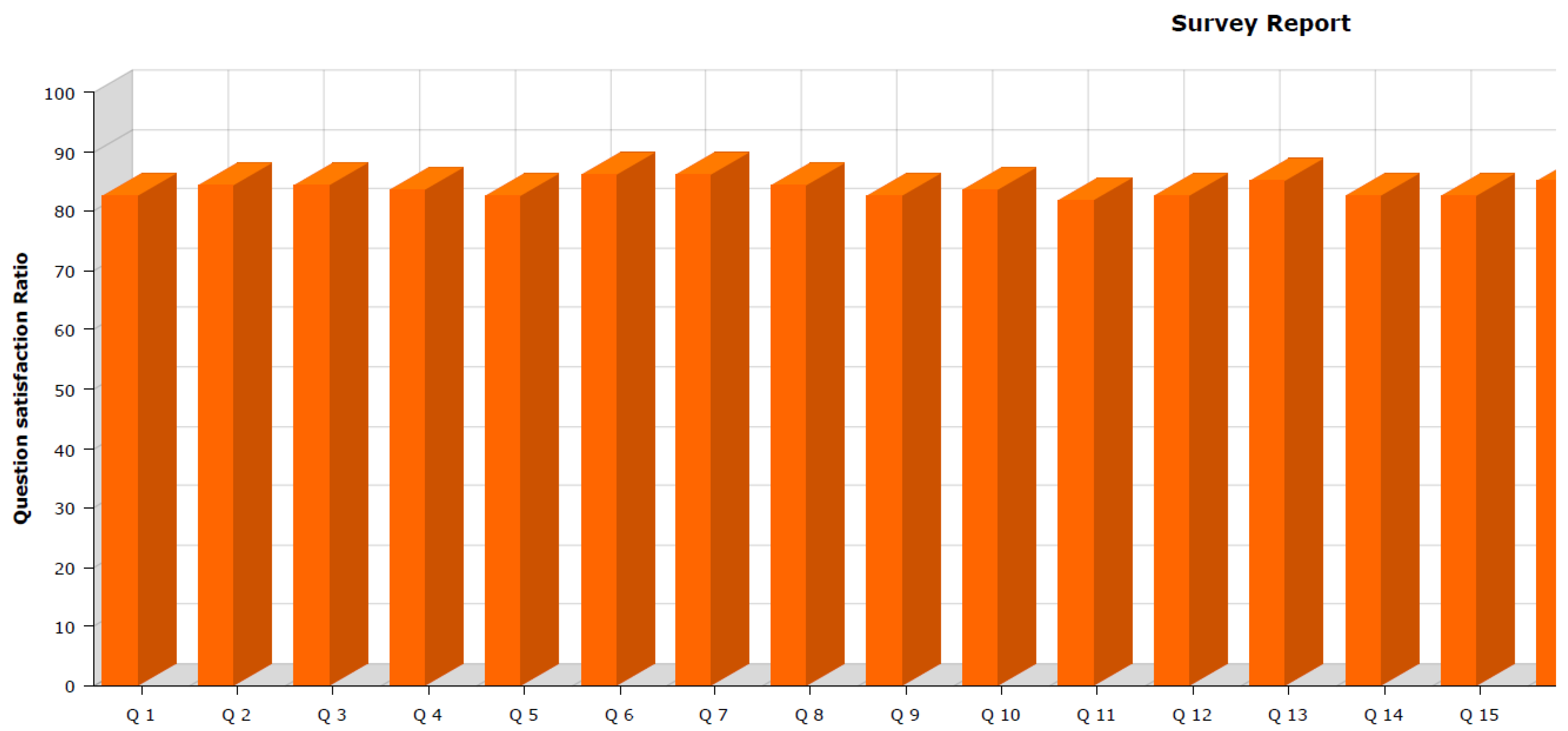 Processes 08 01007 g011 Processes 08 01007 g011