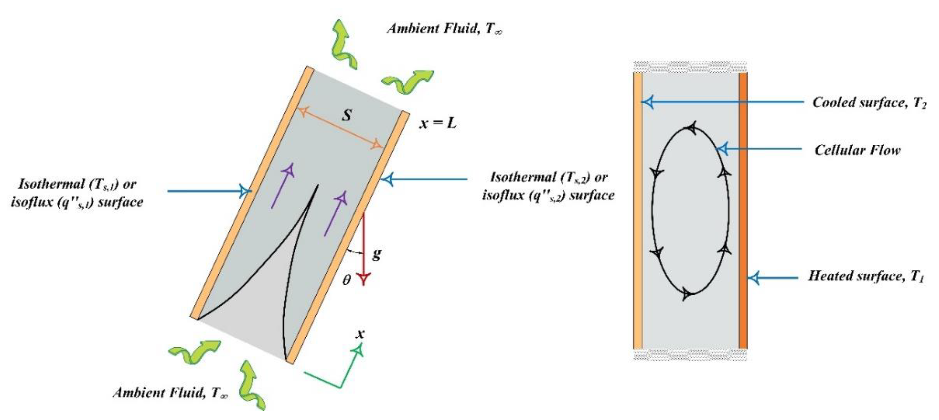 Processes 08 01011 g002 Processes 08 01011 g002