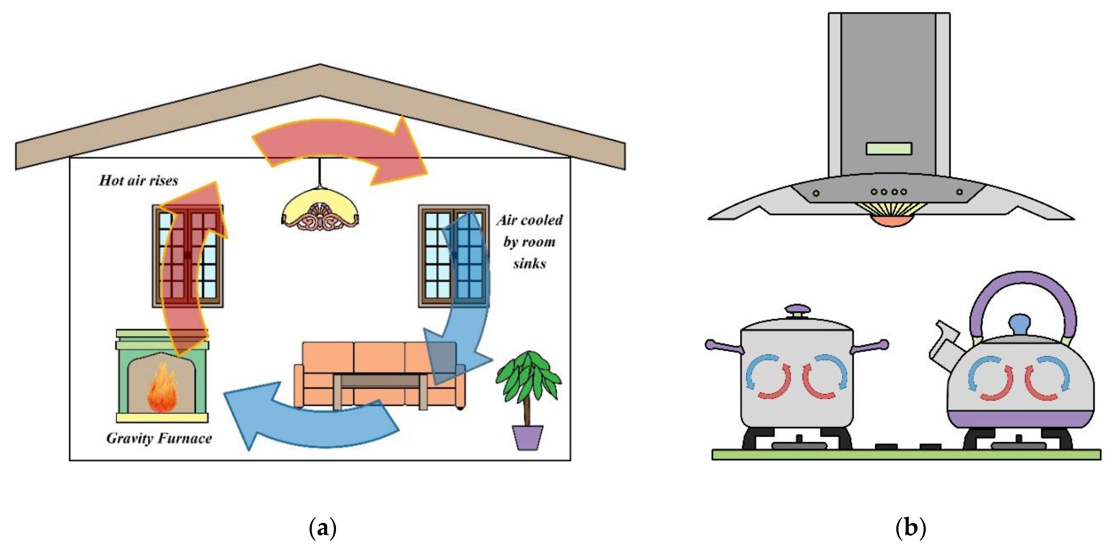Processes 08 01011 g004 Processes 08 01011 g004