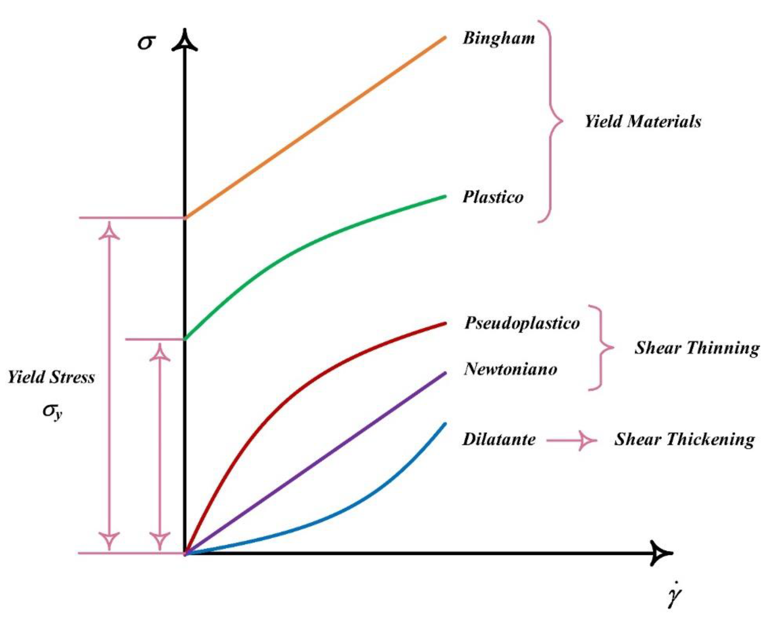 Processes 08 01011 g005 Processes 08 01011 g005