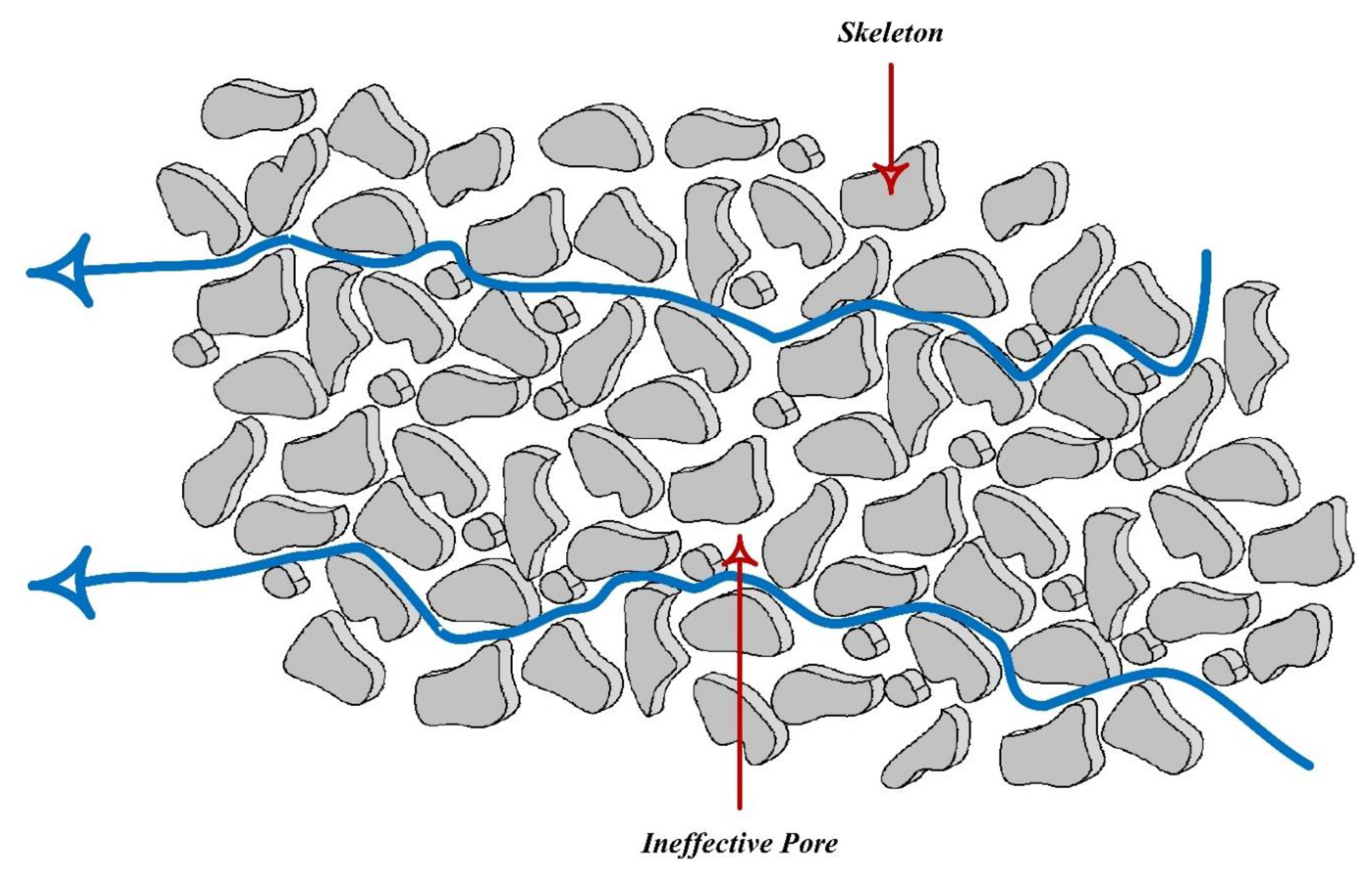 Processes 08 01011 g009 Processes 08 01011 g009