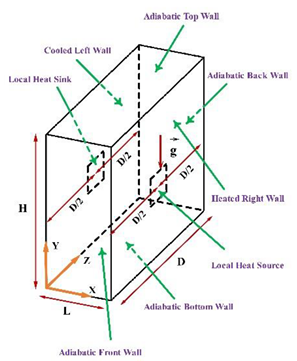 Processes 08 01011 i002 Processes 08 01011 i002