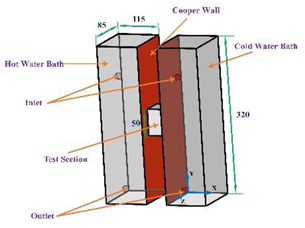 Processes 08 01011 i004 Processes 08 01011 i004