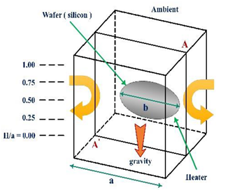 Processes 08 01011 i007 Processes 08 01011 i007