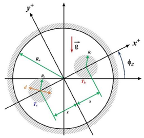 Processes 08 01011 i015 Processes 08 01011 i015