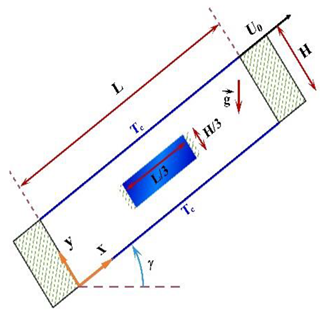 Processes 08 01011 i026 Processes 08 01011 i026