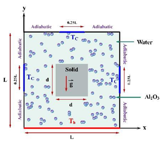 Processes 08 01011 i037 Processes 08 01011 i037